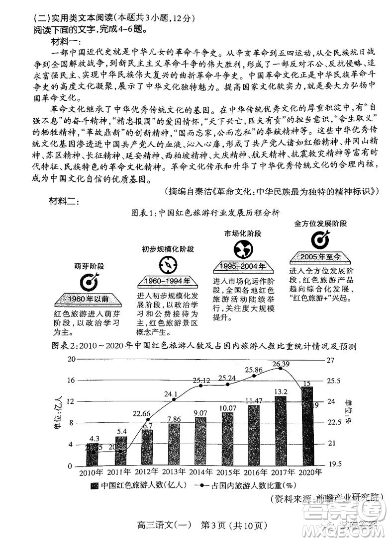 太原市2021年高三年級模擬考試一語文試題及答案