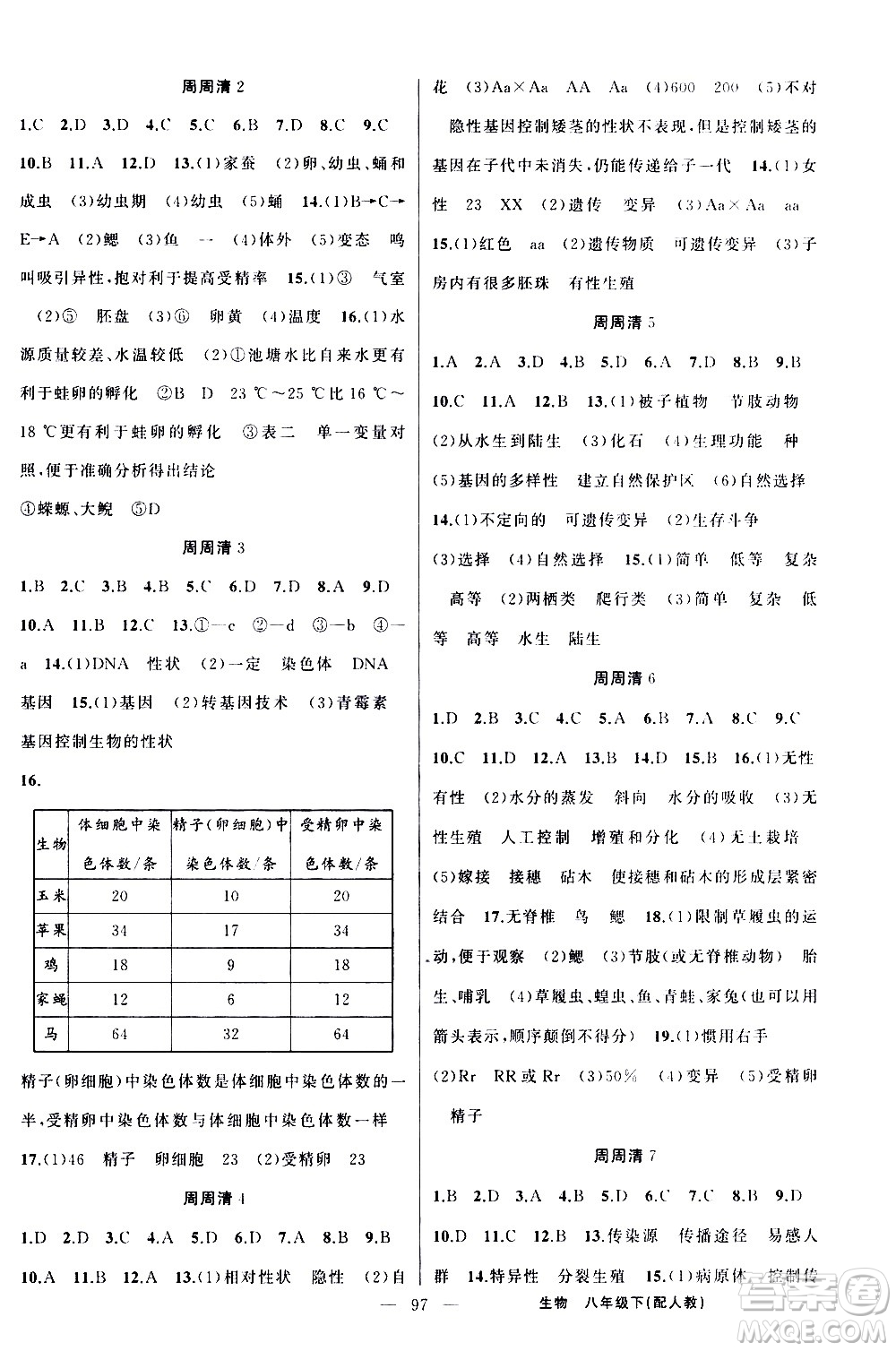 新疆青少年出版社2021四清導(dǎo)航生物八年級(jí)下冊(cè)人教版答案