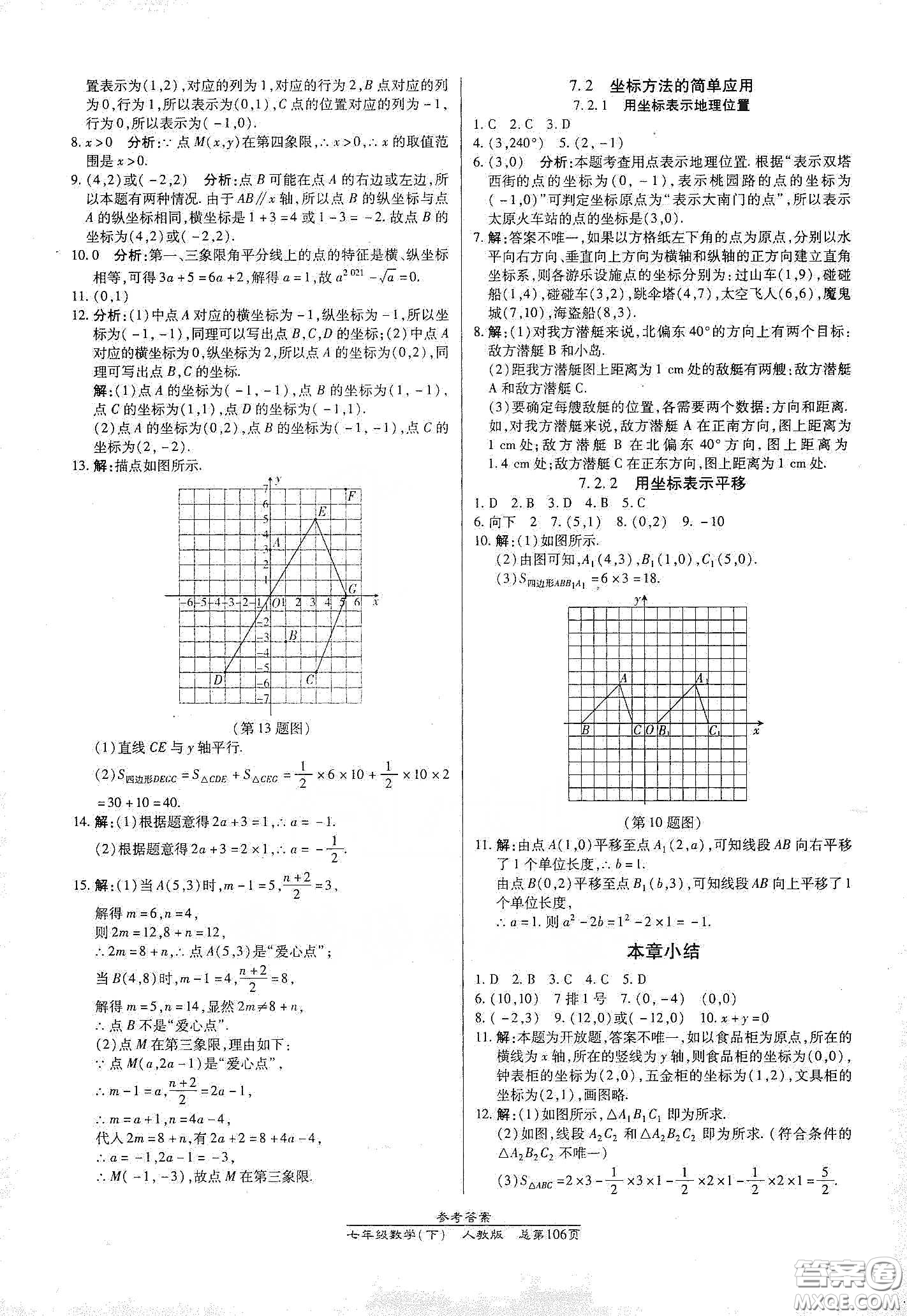 陽光出版社2021匯文圖書卓越課堂七年級數(shù)學(xué)下冊人教版答案