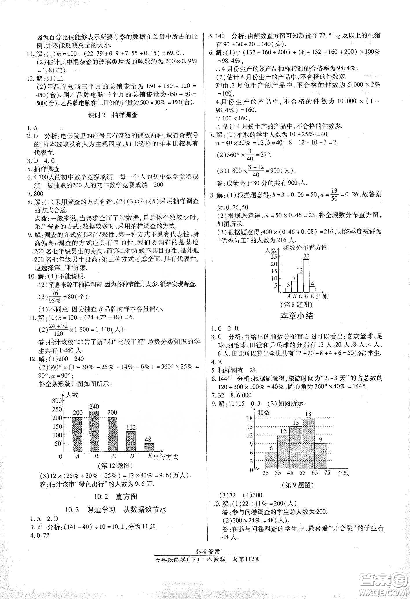 陽光出版社2021匯文圖書卓越課堂七年級數(shù)學(xué)下冊人教版答案
