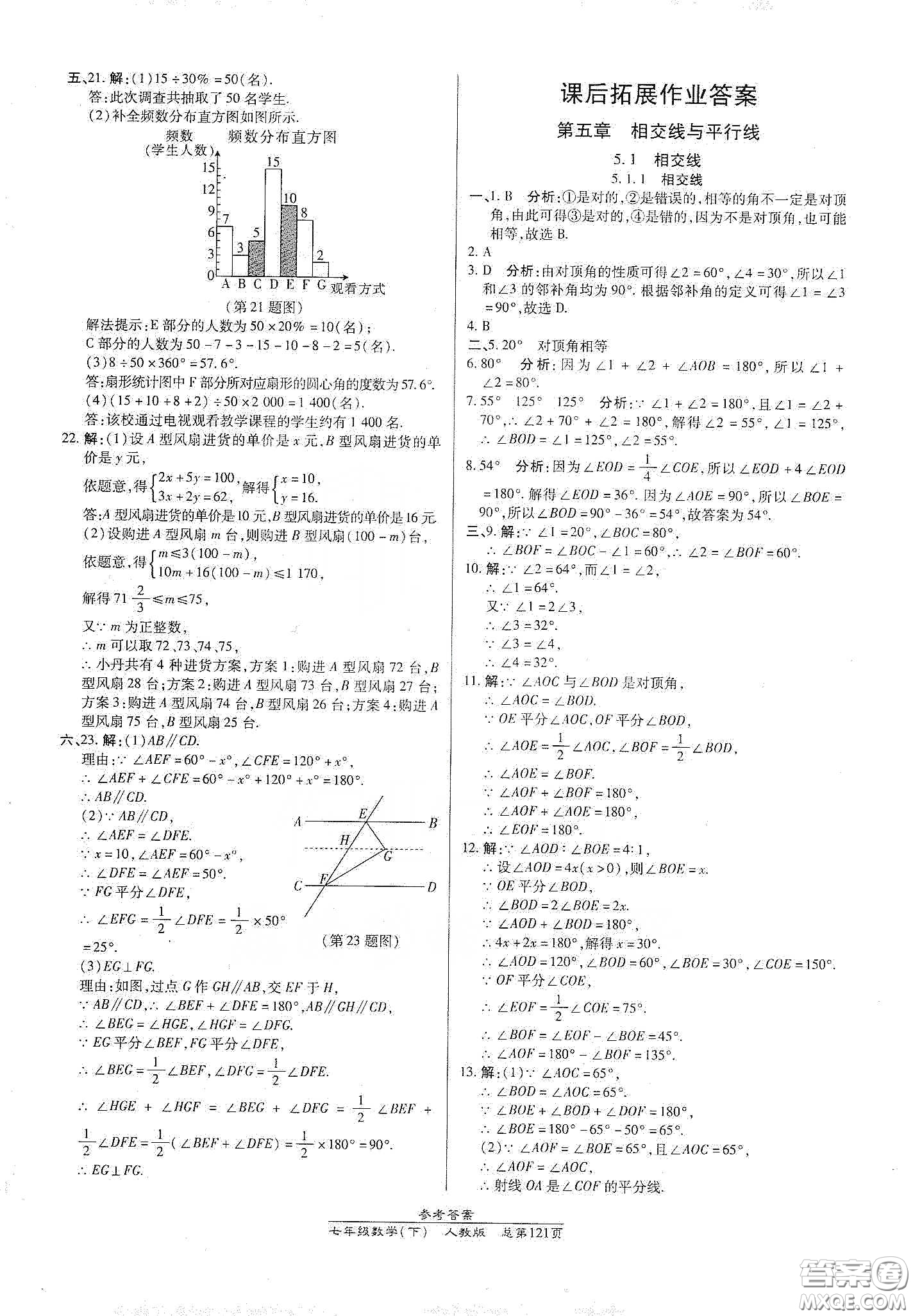 陽光出版社2021匯文圖書卓越課堂七年級數(shù)學(xué)下冊人教版答案