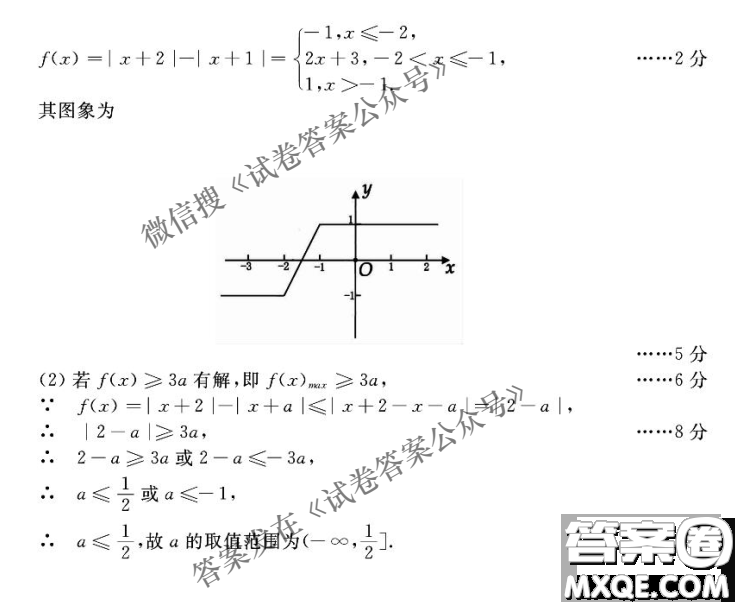 洛陽市2020-2021學(xué)年高中三年級第二次統(tǒng)一考試?yán)砜茢?shù)學(xué)試題及答案