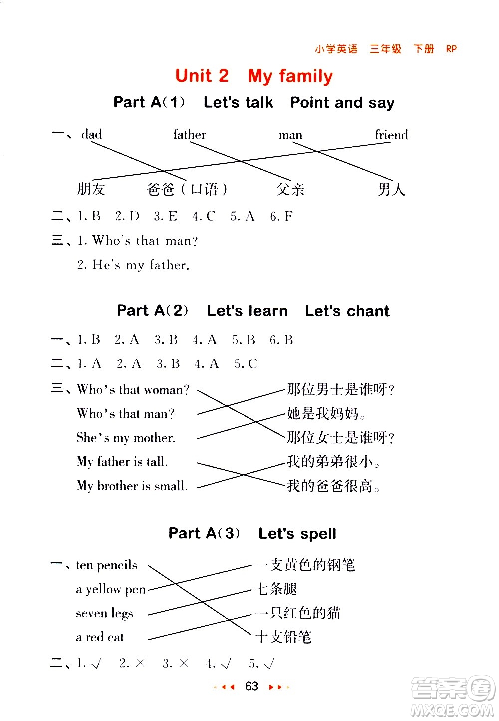 教育科學出版社2021春季53隨堂測小學英語三年級下冊RP人教版答案