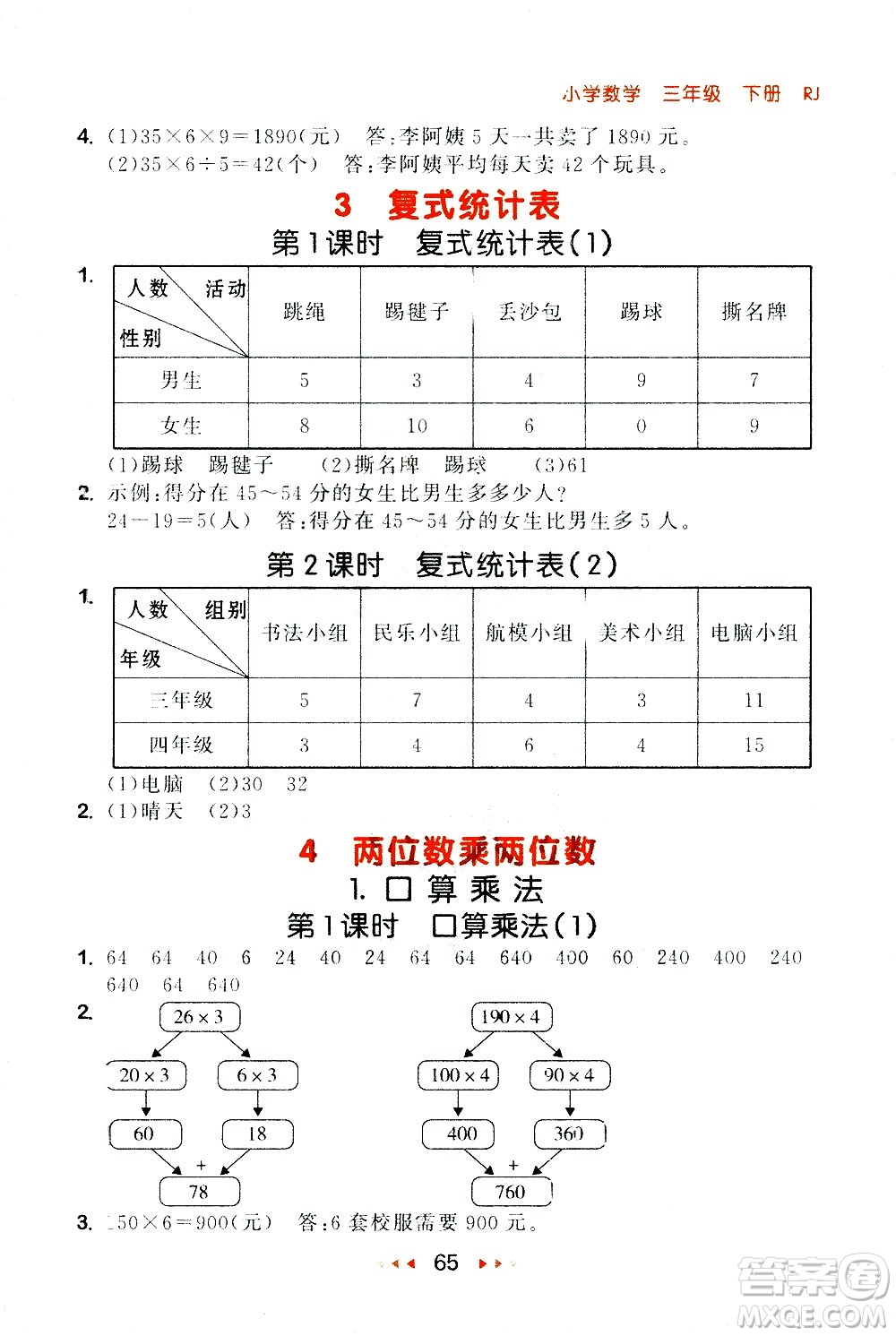 教育科學出版社2021春季53隨堂測小學數(shù)學三年級下冊RJ人教版答案