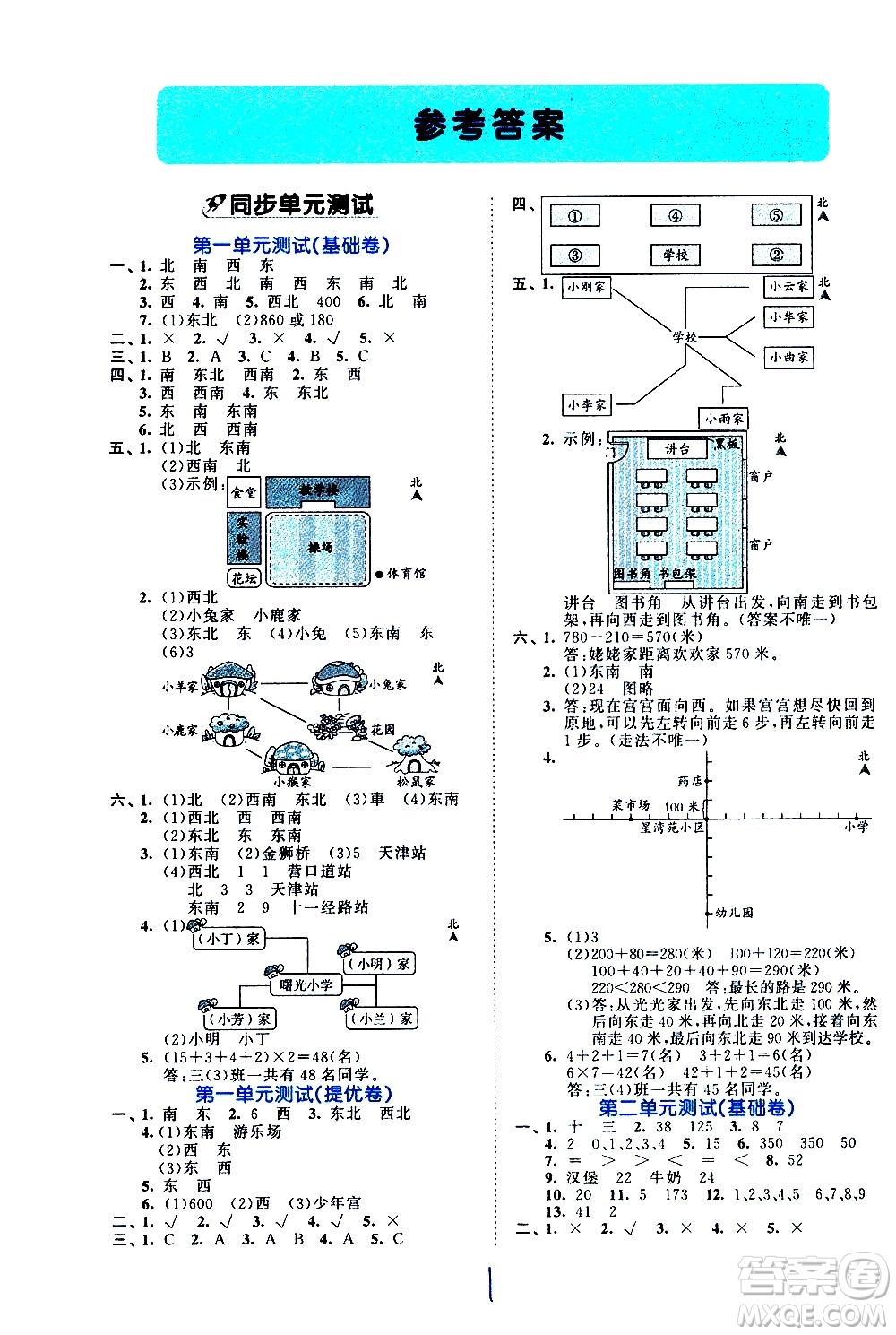 西安出版社2021春季53全優(yōu)卷小學數(shù)學三年級下冊RJ人教版答案