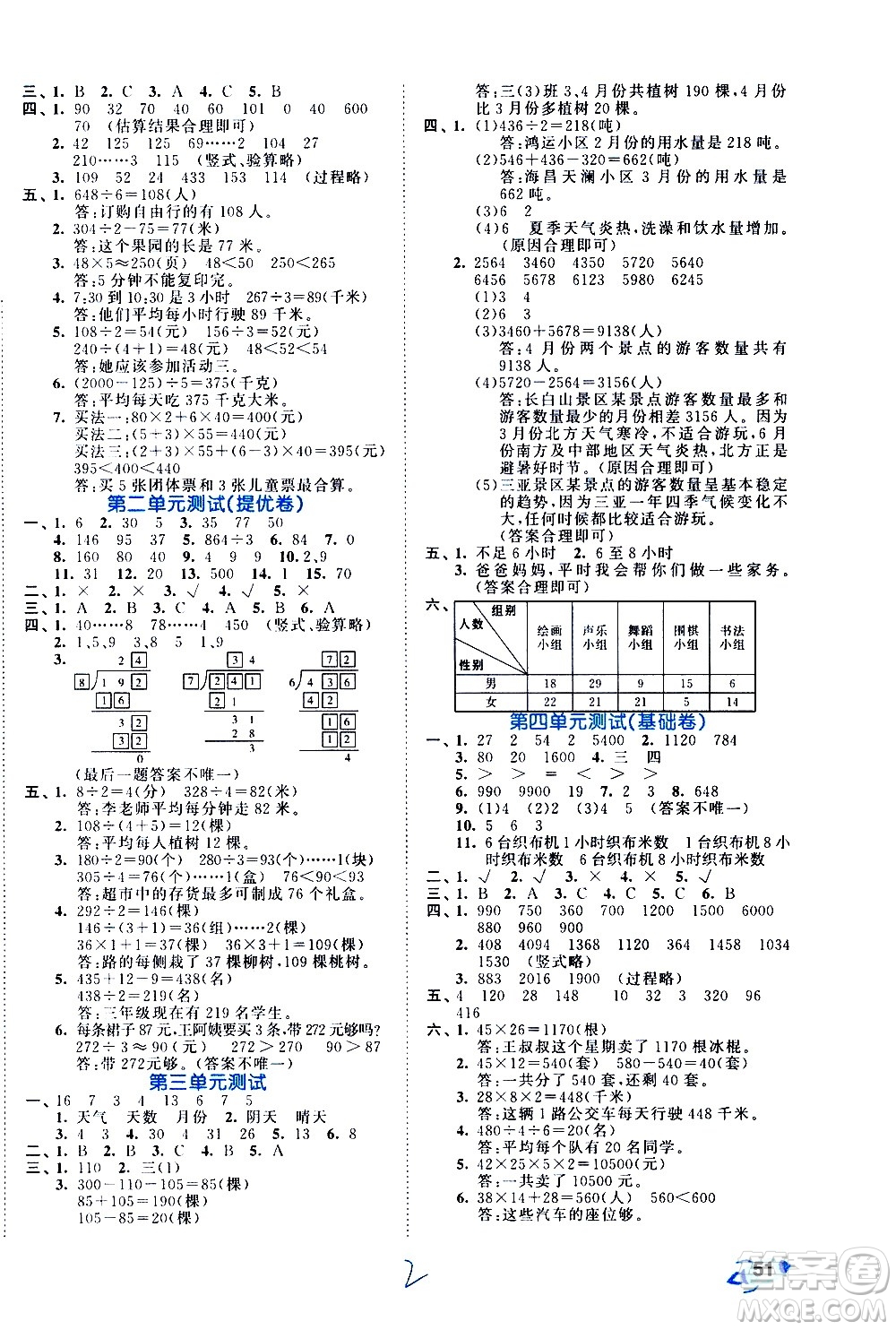西安出版社2021春季53全優(yōu)卷小學數(shù)學三年級下冊RJ人教版答案