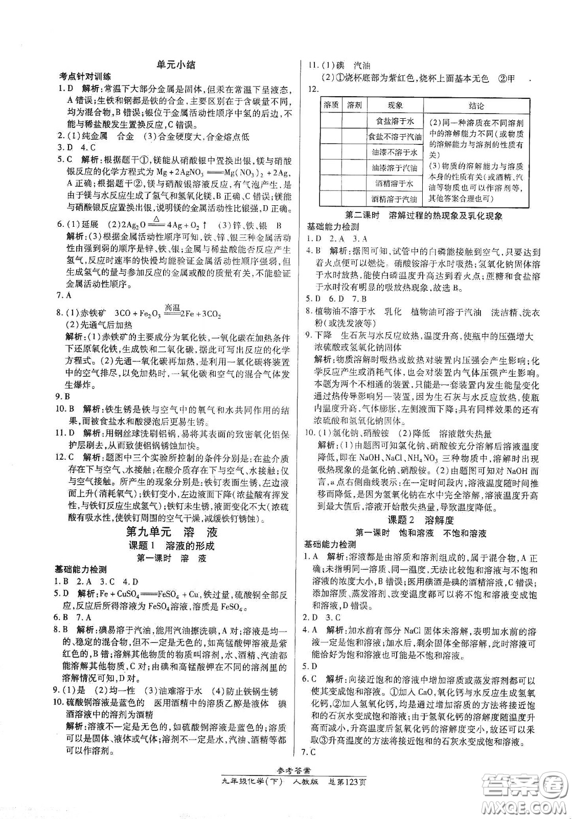 陽光出版社2021匯文圖書卓越課堂九年級化學(xué)下冊人教版答案