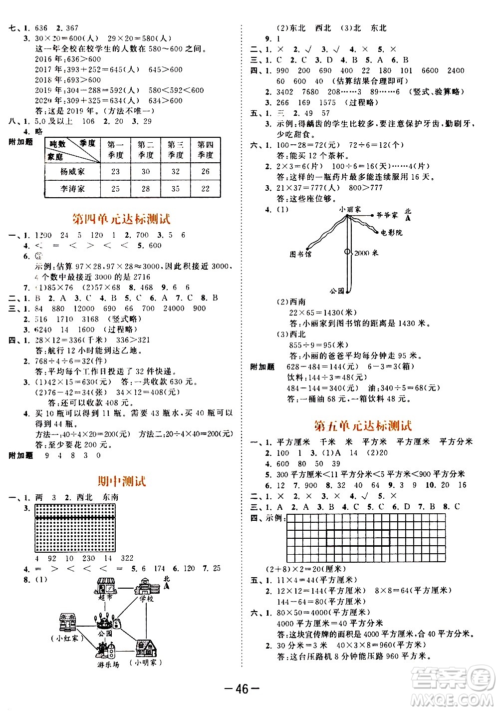 教育科學(xué)出版社2021春季53天天練測評卷小學(xué)數(shù)學(xué)三年級下冊RJ人教版答案