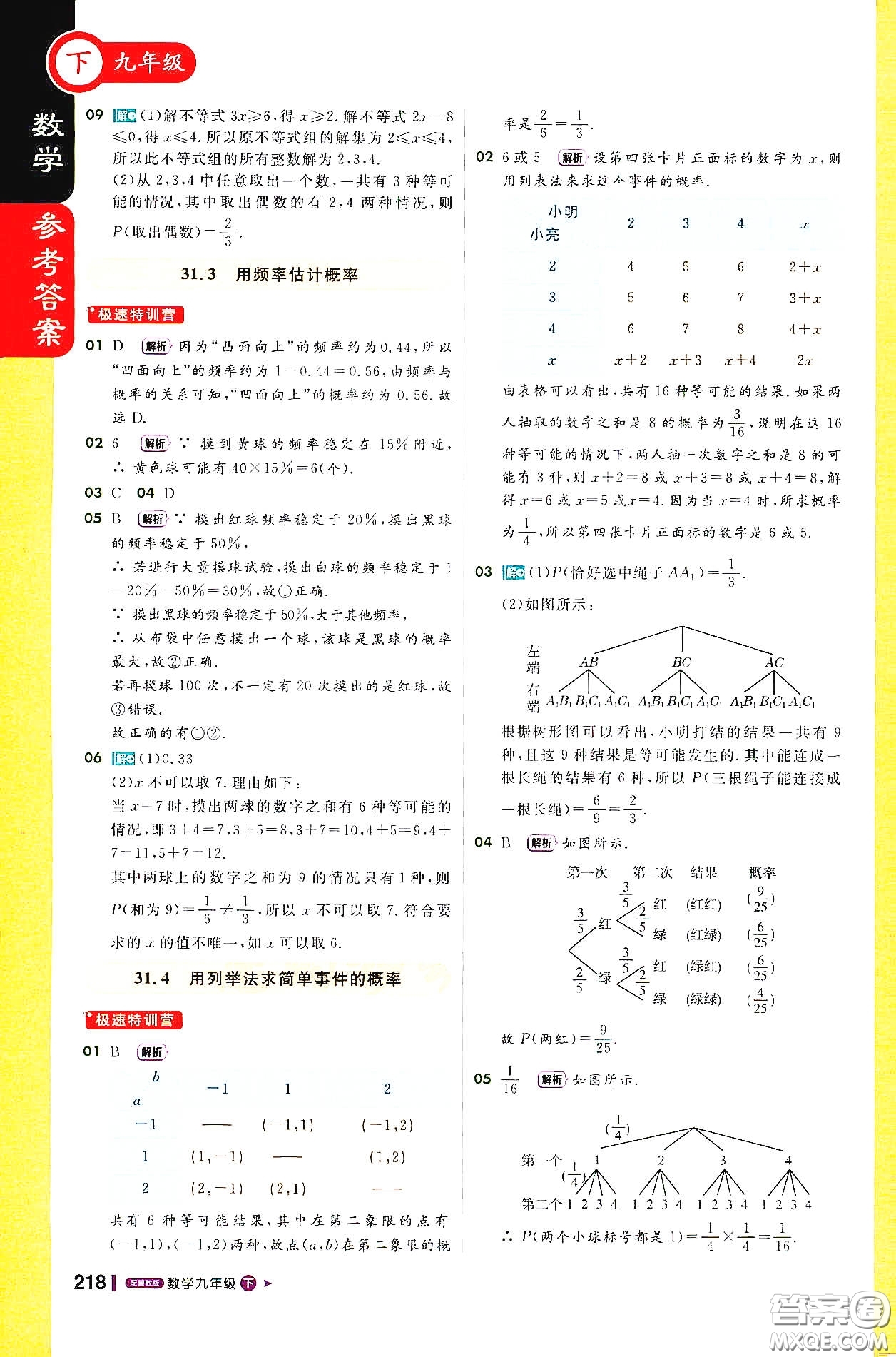 北京教育出版社2021年1加1輕巧奪冠課堂直播九年級數(shù)學(xué)下冊冀教版答案