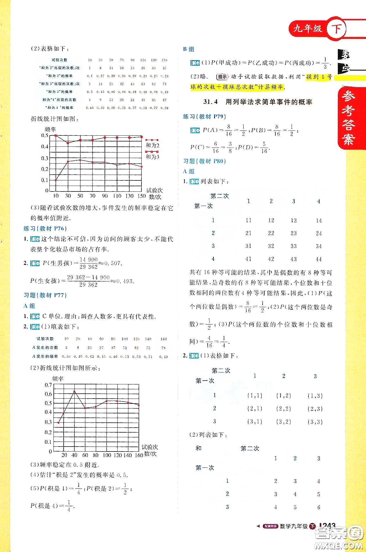 北京教育出版社2021年1加1輕巧奪冠課堂直播九年級數(shù)學(xué)下冊冀教版答案