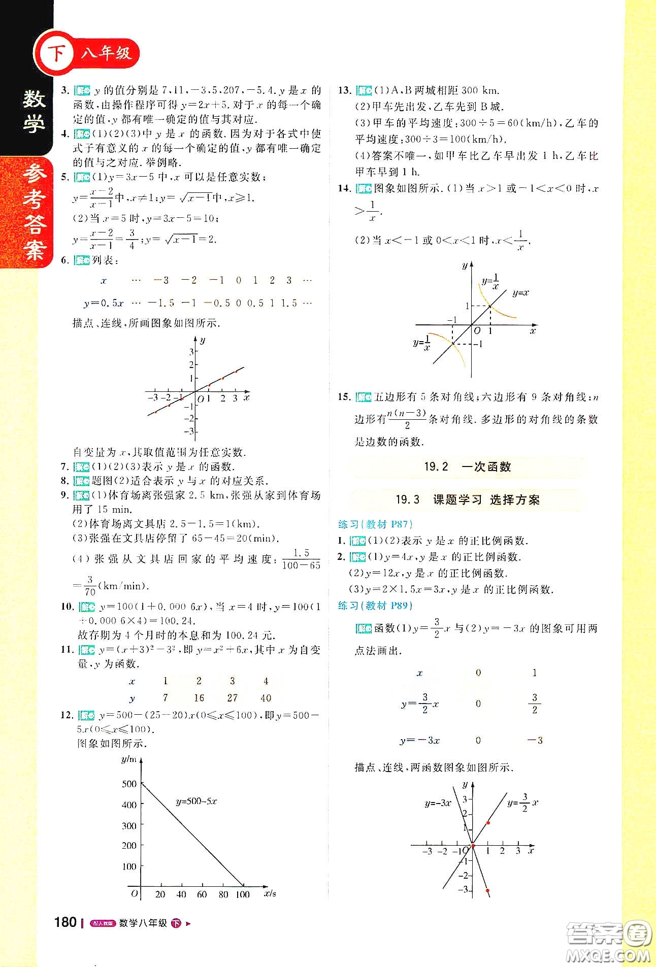 北京教育出版社2021年1+1輕巧奪冠課堂直播八年級數(shù)學下冊人教版答案