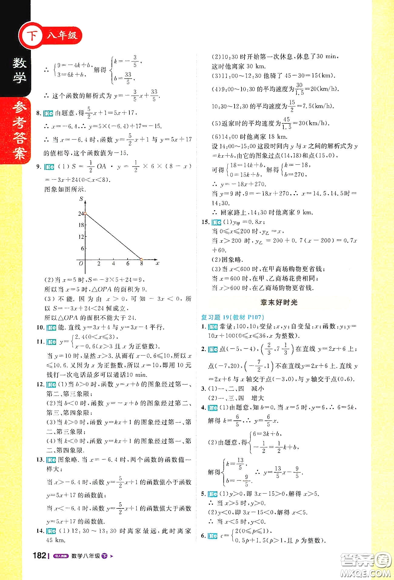 北京教育出版社2021年1+1輕巧奪冠課堂直播八年級數(shù)學下冊人教版答案