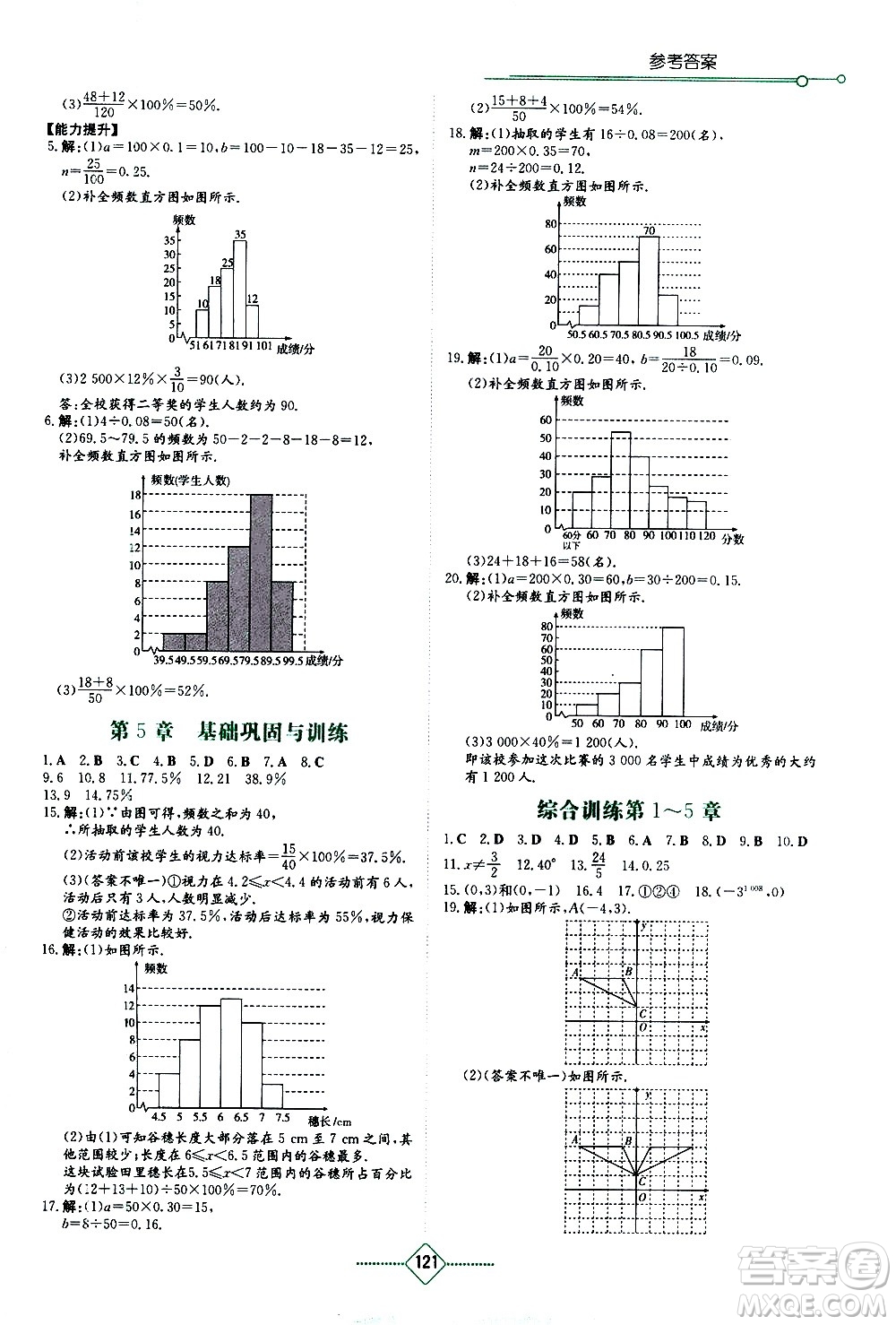 湖南教育出版社2021學(xué)法大視野數(shù)學(xué)八年級(jí)下冊(cè)湘教版答案