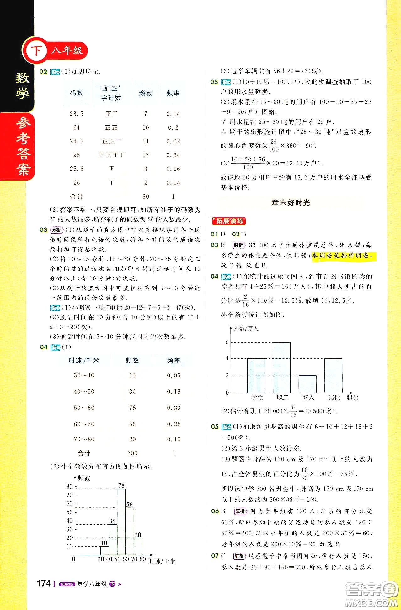 北京教育出版社2021年1+1輕巧奪冠課堂直播八年級(jí)數(shù)學(xué)下冊(cè)冀教版答案