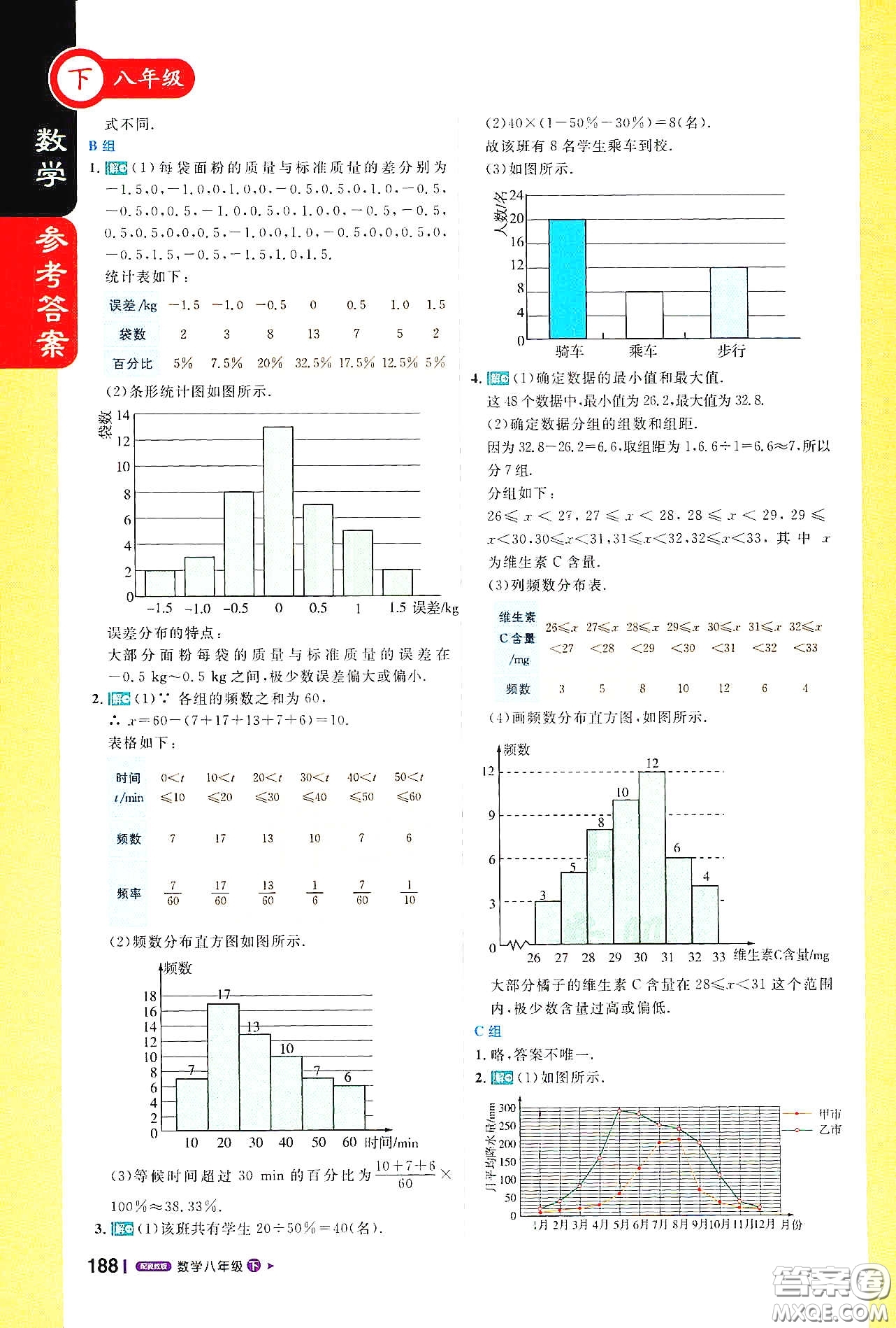 北京教育出版社2021年1+1輕巧奪冠課堂直播八年級(jí)數(shù)學(xué)下冊(cè)冀教版答案