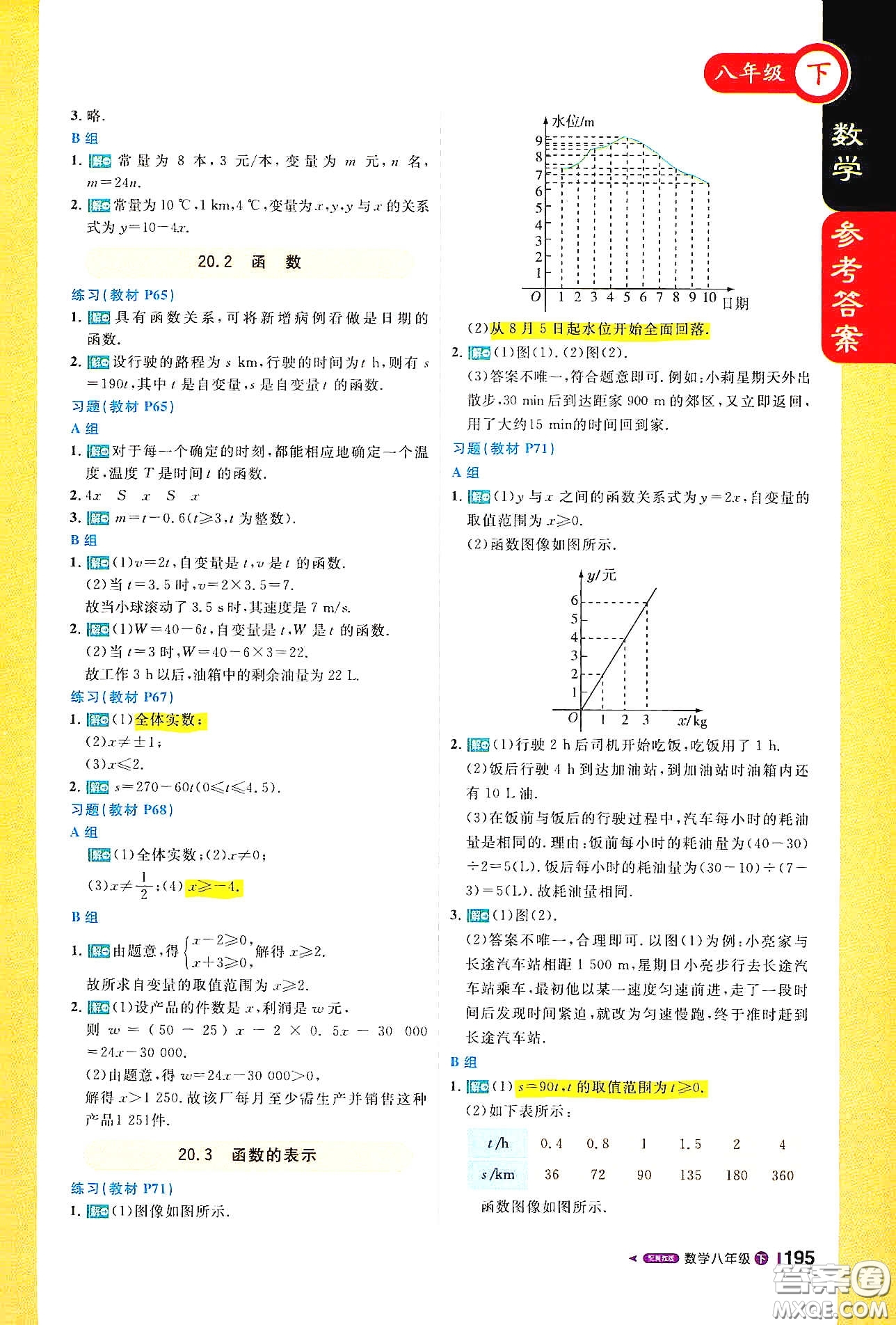 北京教育出版社2021年1+1輕巧奪冠課堂直播八年級(jí)數(shù)學(xué)下冊(cè)冀教版答案