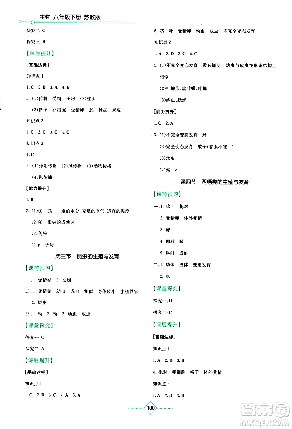 湖南教育出版社2021學(xué)法大視野生物八年級下冊蘇教版答案