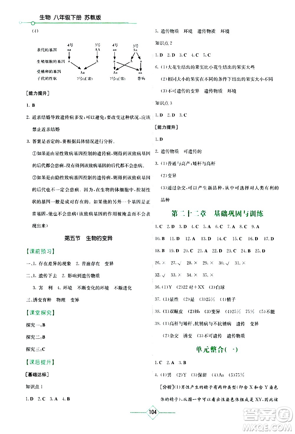 湖南教育出版社2021學(xué)法大視野生物八年級下冊蘇教版答案