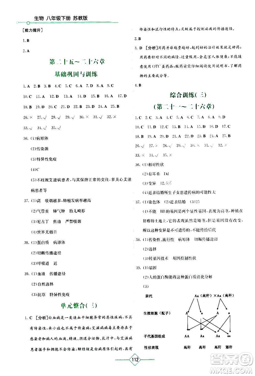 湖南教育出版社2021學(xué)法大視野生物八年級下冊蘇教版答案