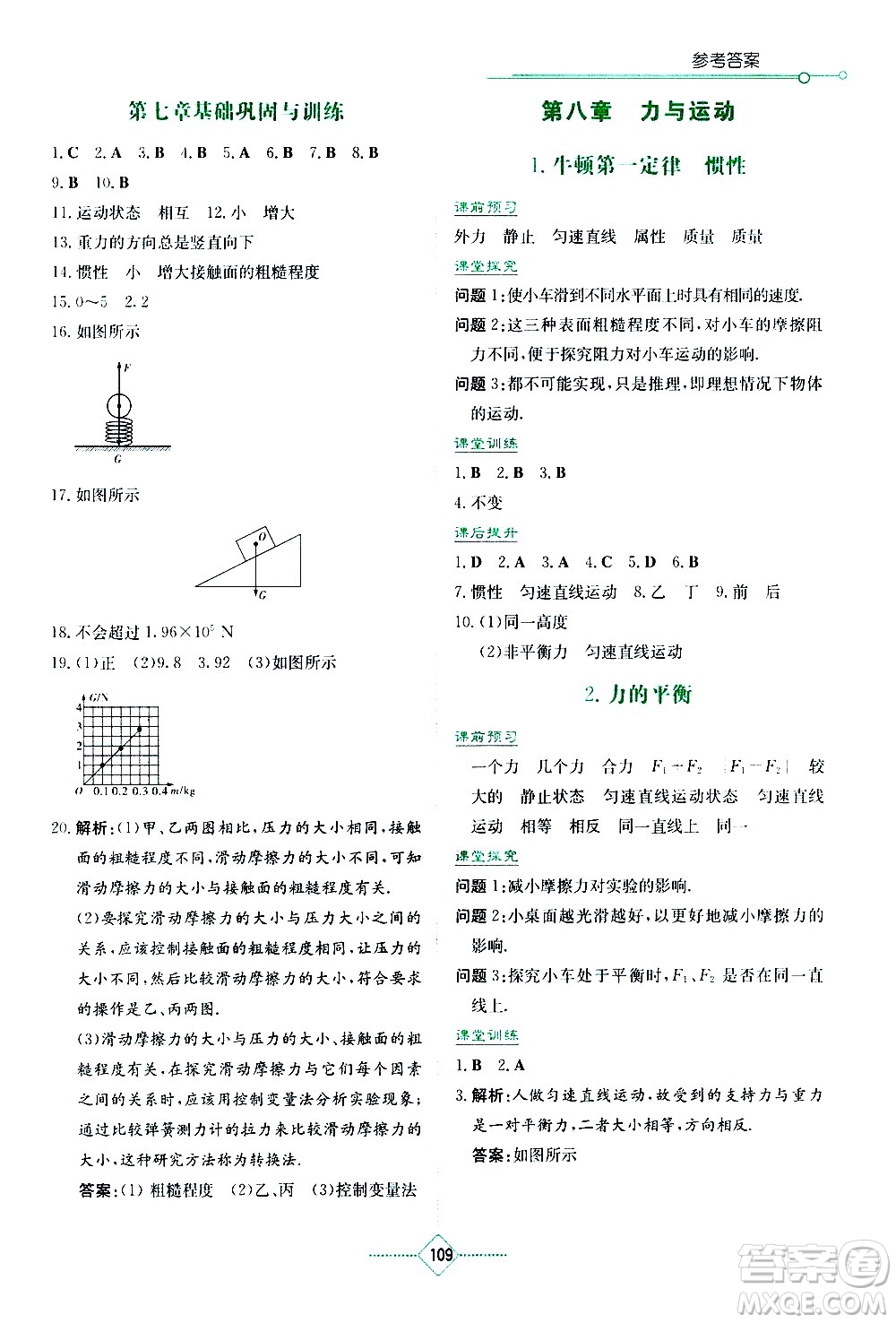 湖南教育出版社2021學(xué)法大視野物理八年級(jí)下冊(cè)教育科學(xué)版答案