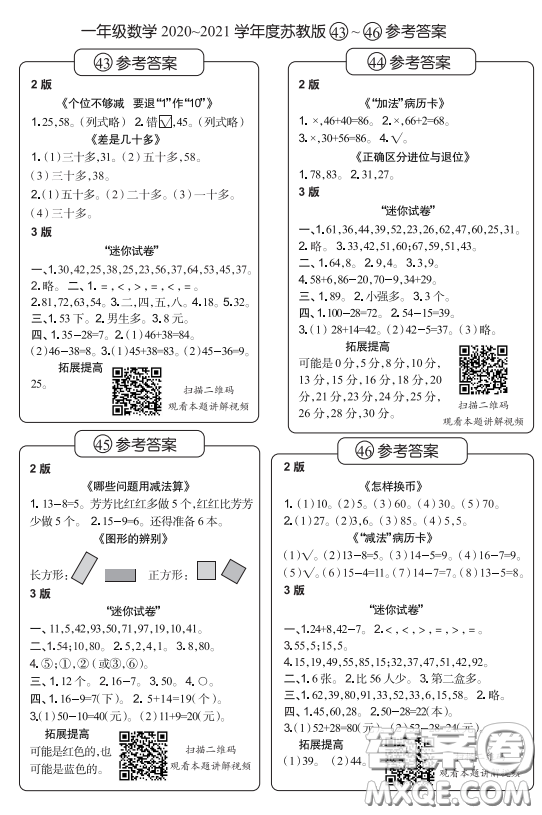 2021時(shí)代學(xué)習(xí)報(bào)數(shù)學(xué)周刊小學(xué)數(shù)學(xué)一年級蘇教版35-46答案