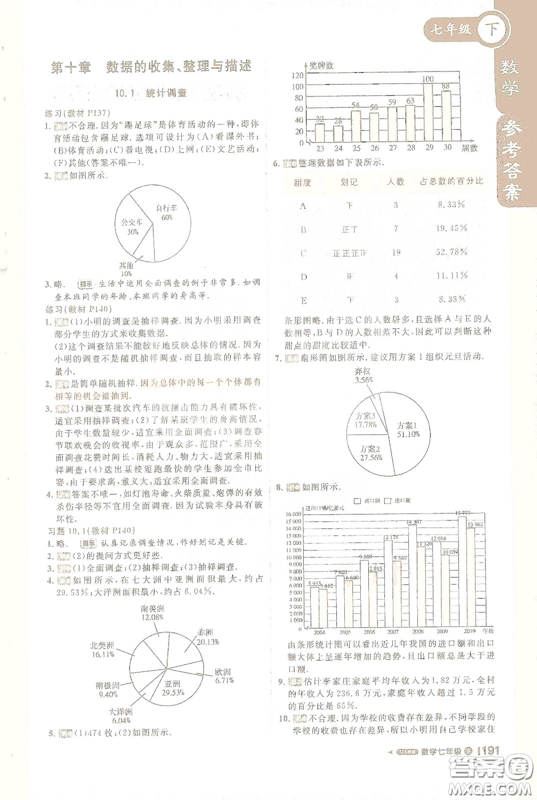 北京教育出版社2021年1+1輕巧奪冠課堂直播七年級數(shù)學下冊人教版答案