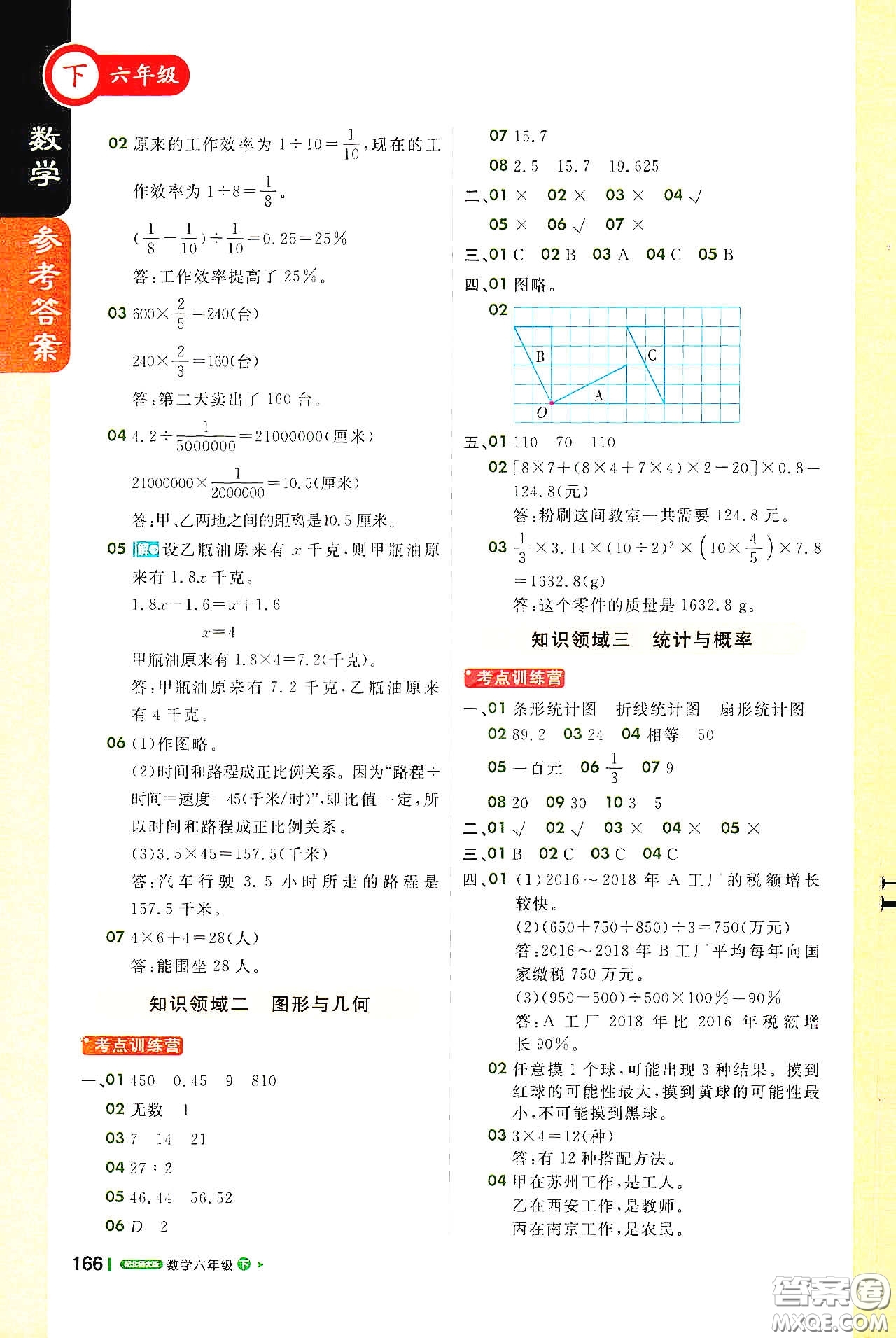 北京教育出版社2021年1+1輕巧奪冠課堂直播六年級數(shù)學(xué)下冊北師大版答案