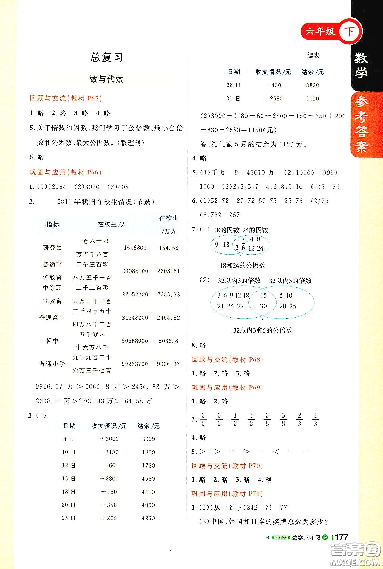 北京教育出版社2021年1+1輕巧奪冠課堂直播六年級數(shù)學(xué)下冊北師大版答案