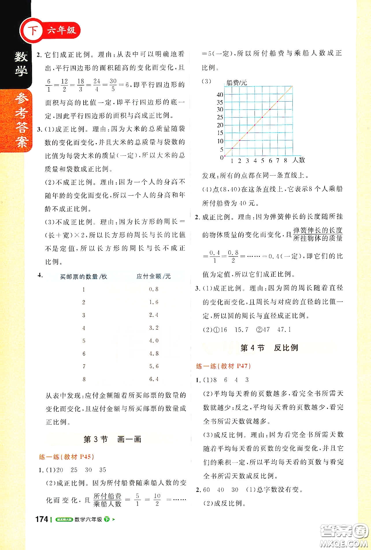 北京教育出版社2021年1+1輕巧奪冠課堂直播六年級數(shù)學(xué)下冊北師大版答案