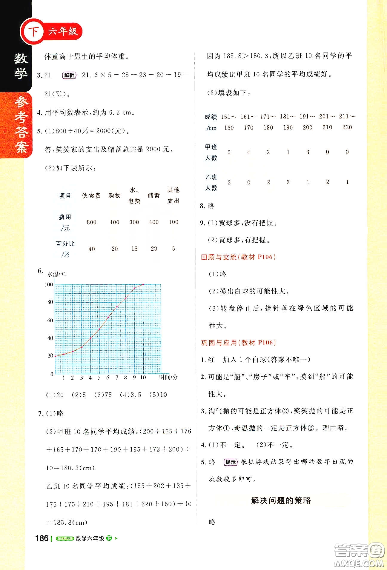 北京教育出版社2021年1+1輕巧奪冠課堂直播六年級數(shù)學(xué)下冊北師大版答案