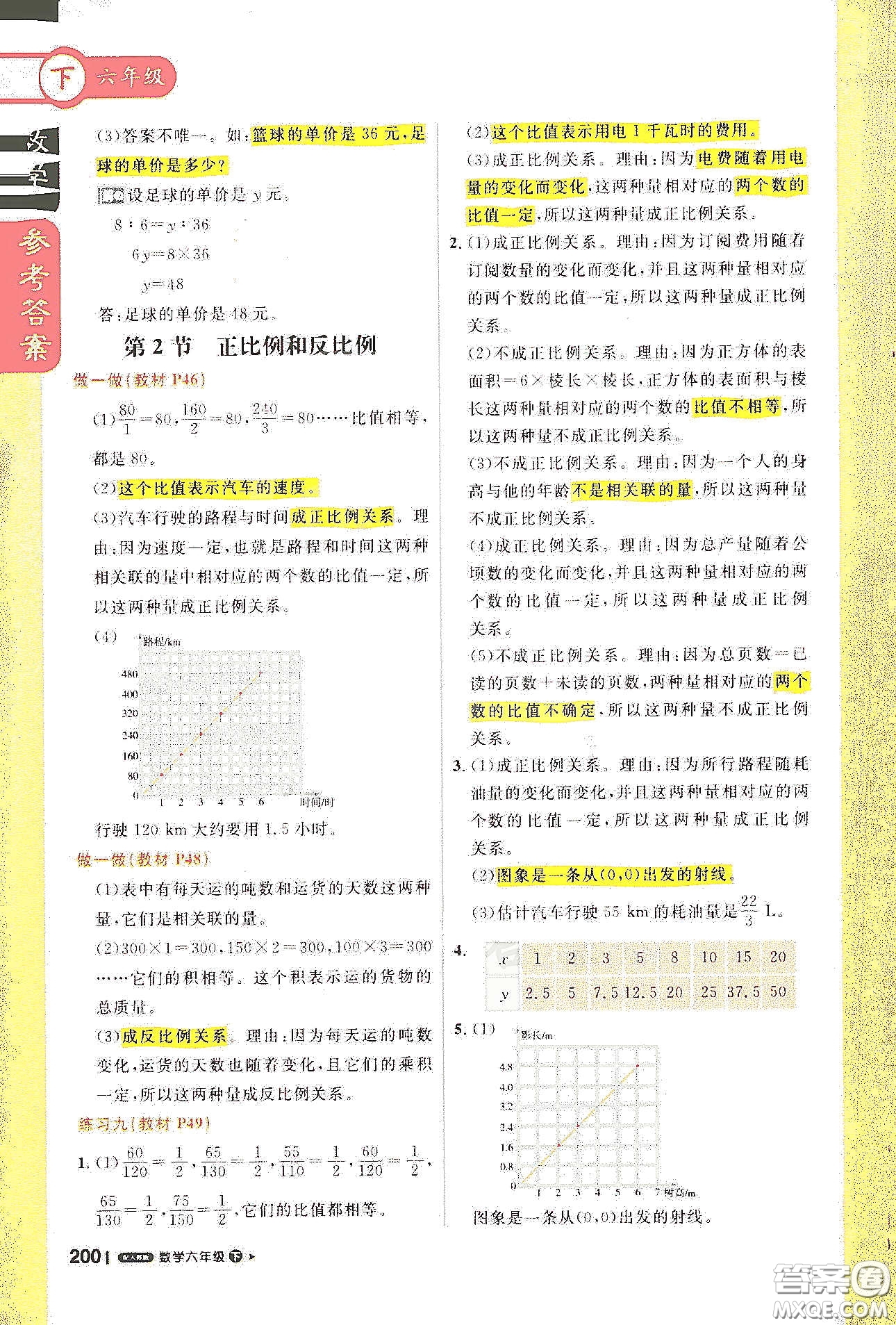 北京教育出版社2021年1+1輕巧奪冠課堂直播六年級數(shù)學下冊人教版答案