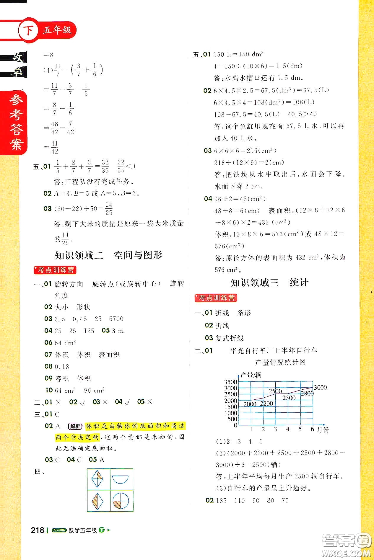 北京教育出版社2021年1+1輕巧奪冠課堂直播五年級(jí)數(shù)學(xué)下冊(cè)人教版答案