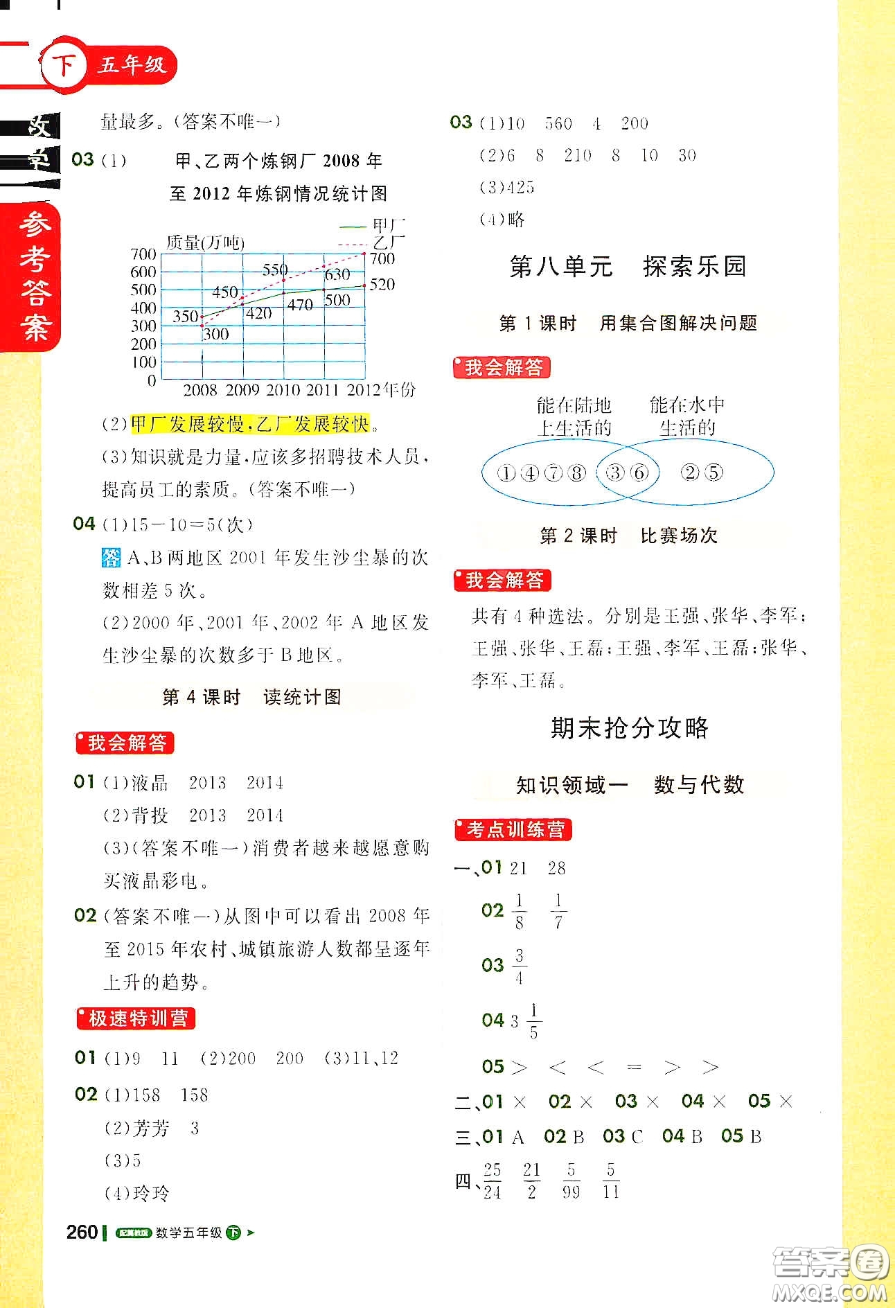 北京教育出版社2021年1+1輕巧奪冠課堂直播五年級數(shù)學(xué)下冊冀教版答案
