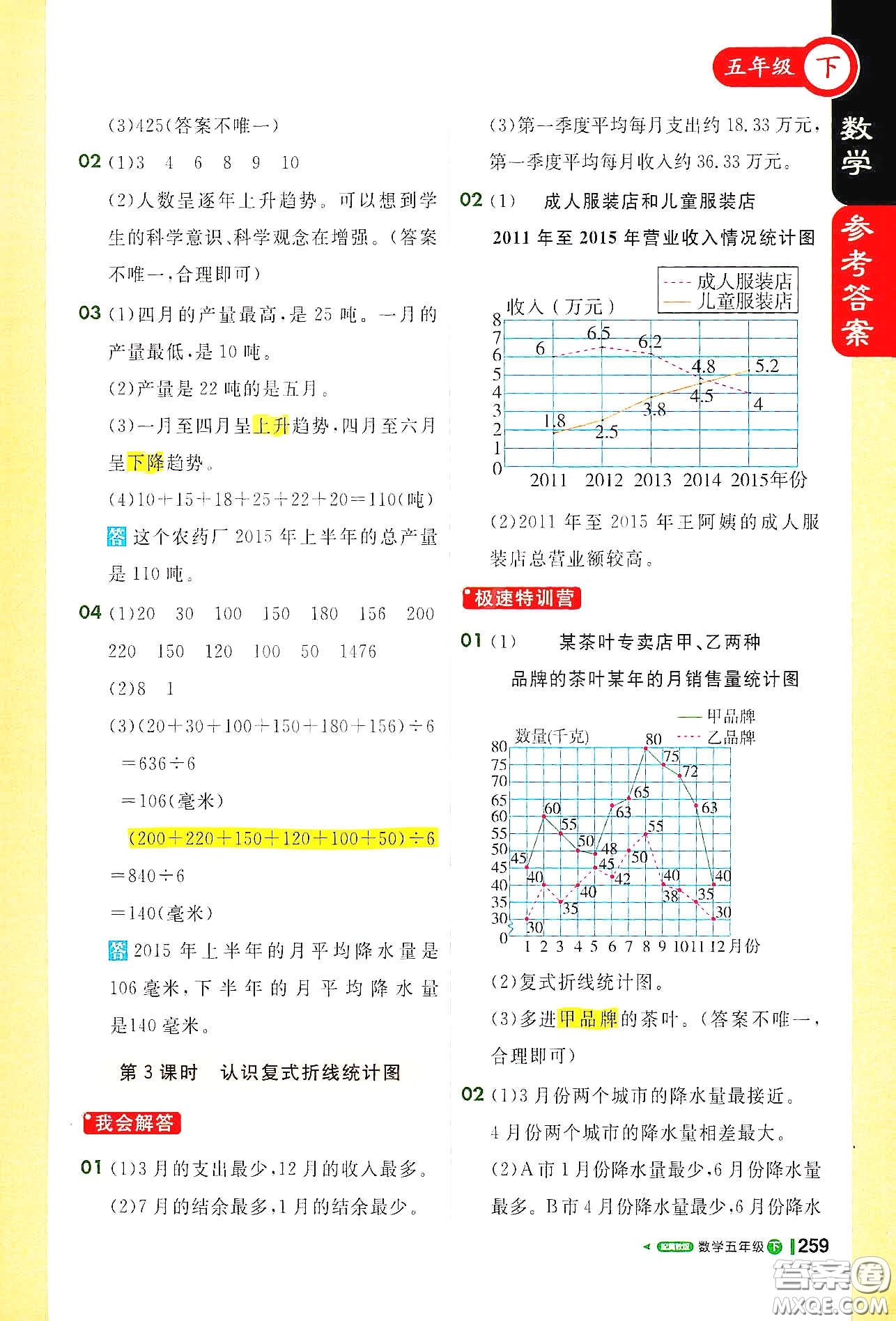 北京教育出版社2021年1+1輕巧奪冠課堂直播五年級數(shù)學(xué)下冊冀教版答案