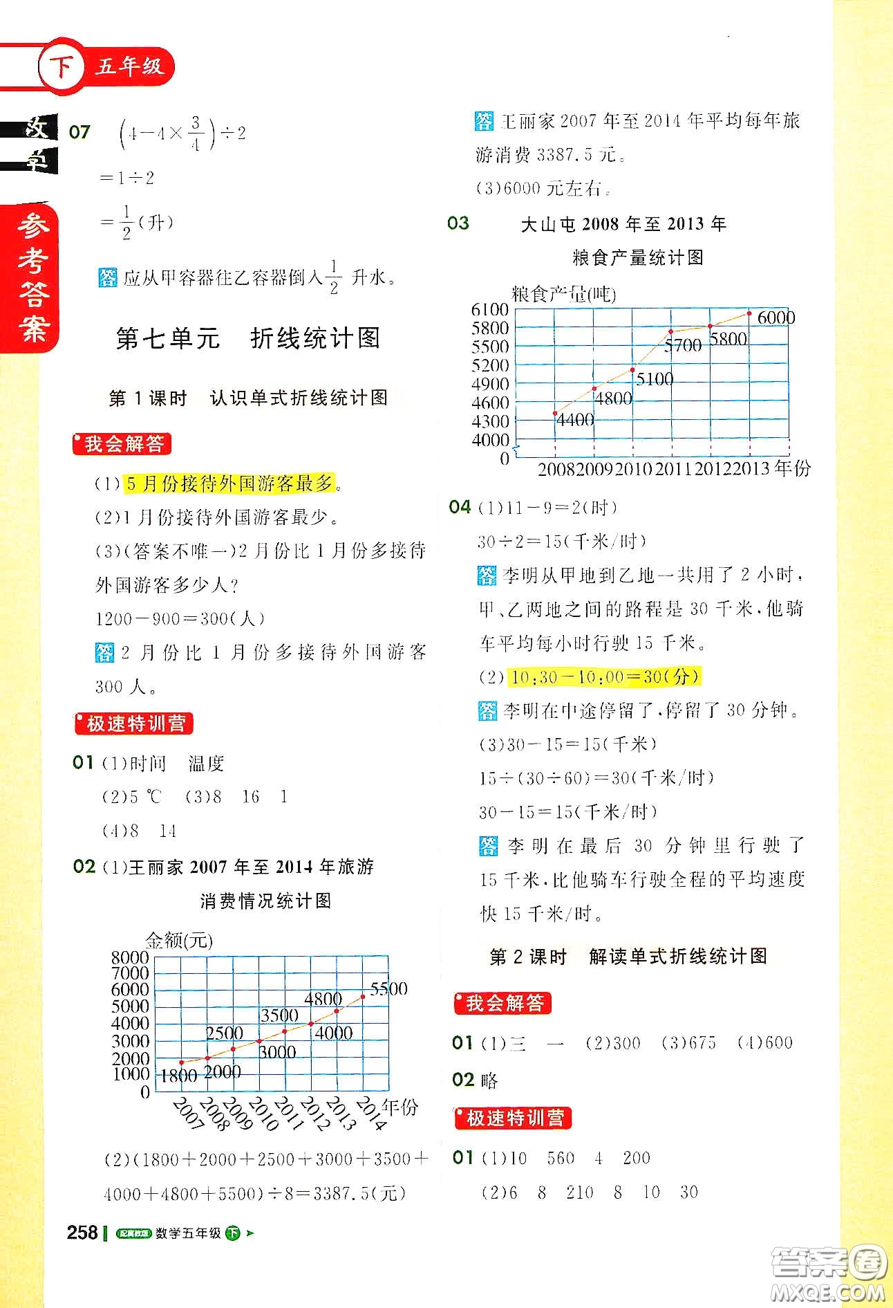 北京教育出版社2021年1+1輕巧奪冠課堂直播五年級數(shù)學(xué)下冊冀教版答案