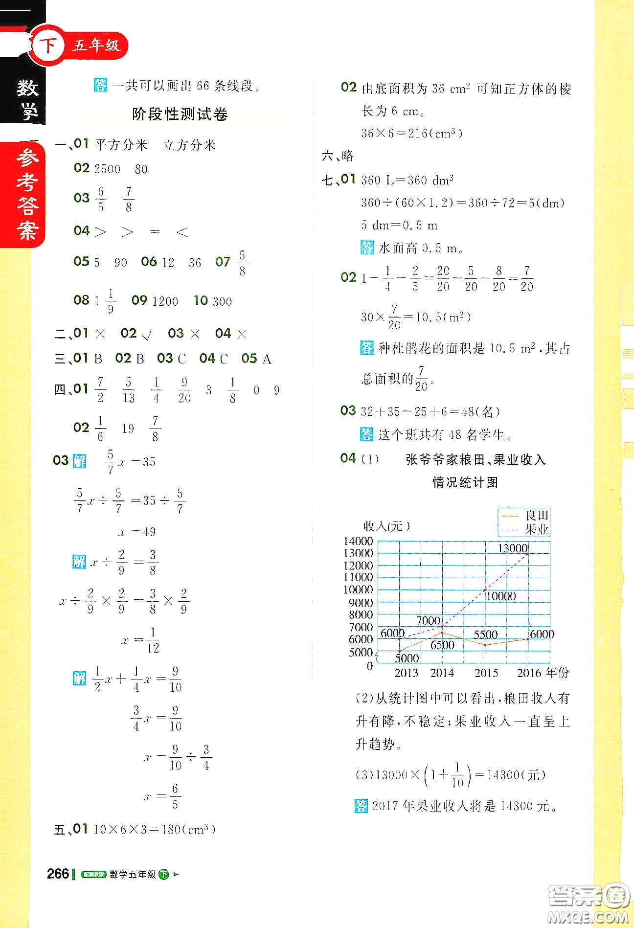 北京教育出版社2021年1+1輕巧奪冠課堂直播五年級數(shù)學(xué)下冊冀教版答案