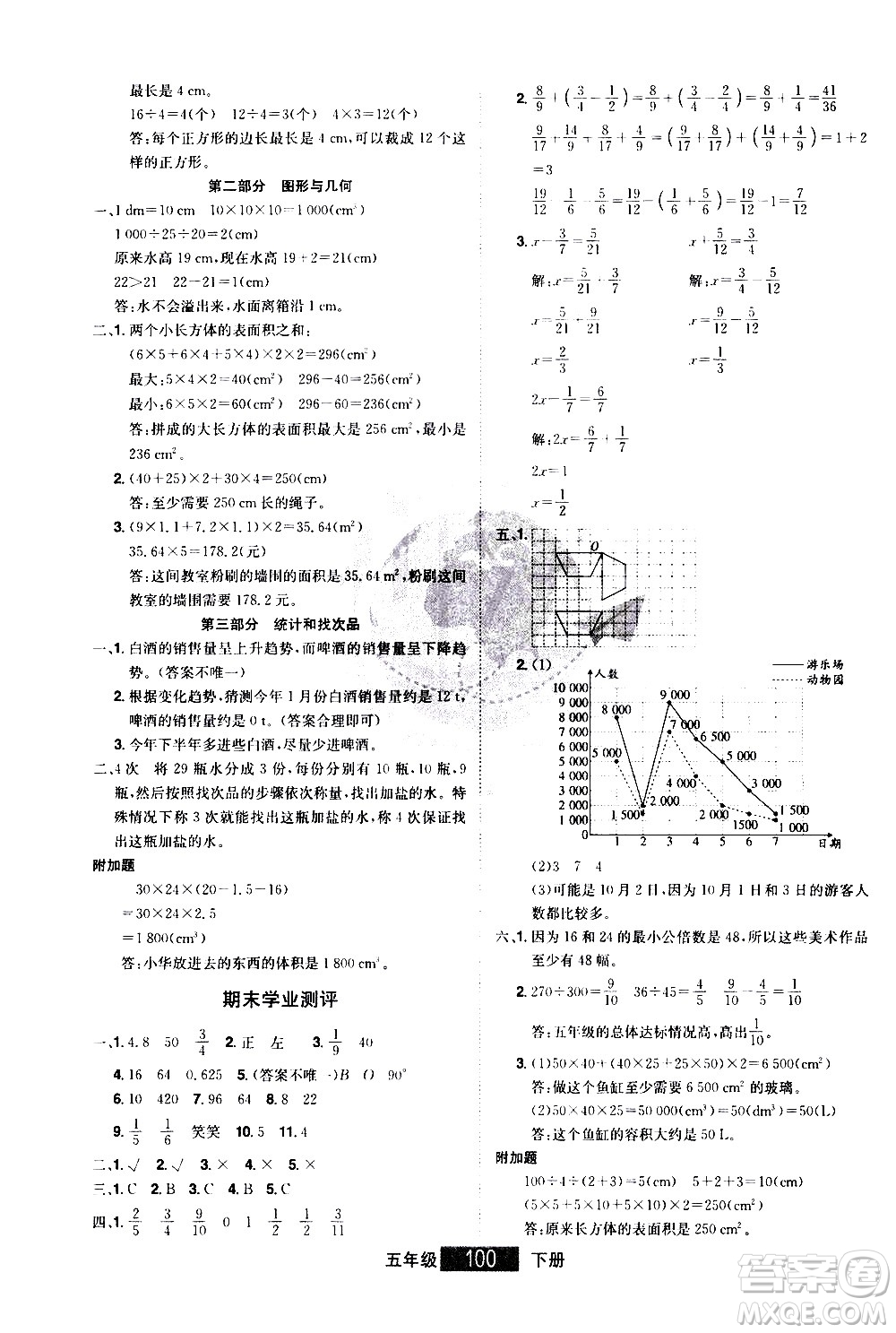 江西美術(shù)出版社2021學(xué)海樂(lè)園數(shù)學(xué)五年級(jí)下冊(cè)RJ人教版答案