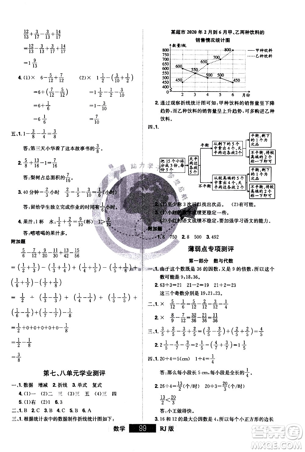 江西美術(shù)出版社2021學(xué)海樂(lè)園數(shù)學(xué)五年級(jí)下冊(cè)RJ人教版答案