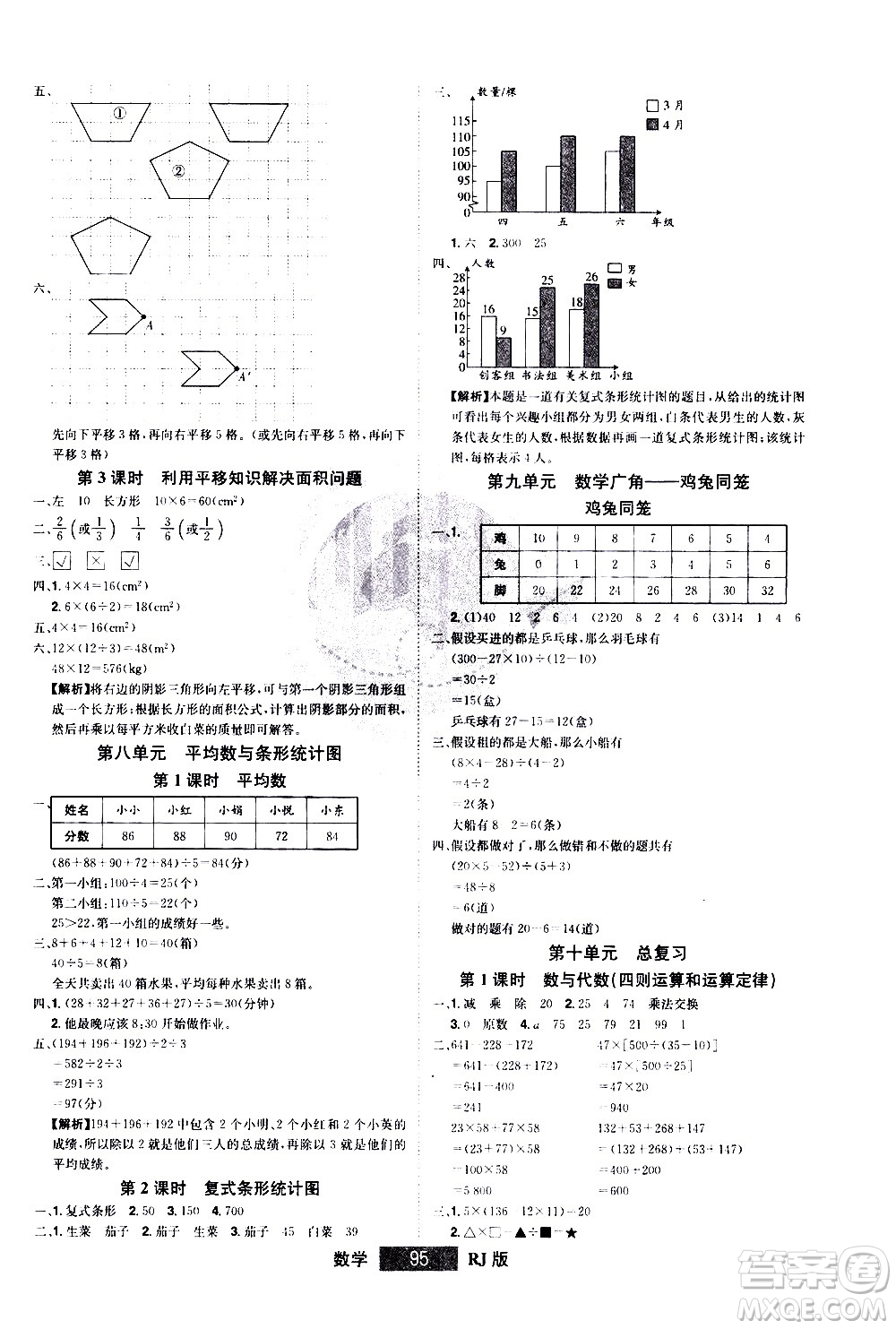 江西美術(shù)出版社2021學(xué)海樂園數(shù)學(xué)四年級下冊RJ人教版答案