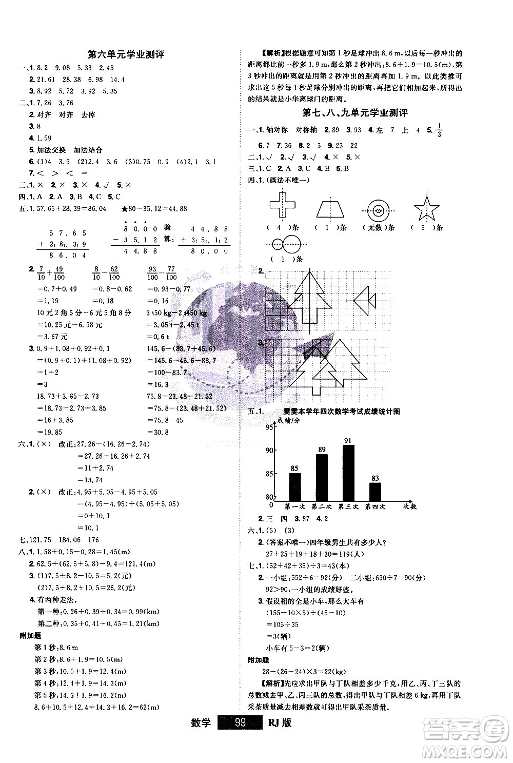 江西美術(shù)出版社2021學(xué)海樂園數(shù)學(xué)四年級下冊RJ人教版答案