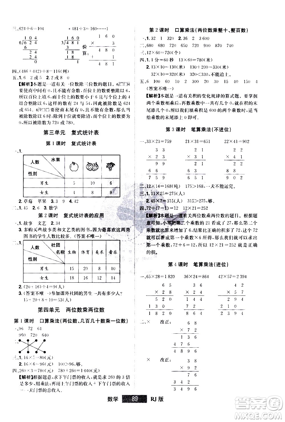 江西美術(shù)出版社2021學(xué)海樂園數(shù)學(xué)三年級下冊RJ人教版答案