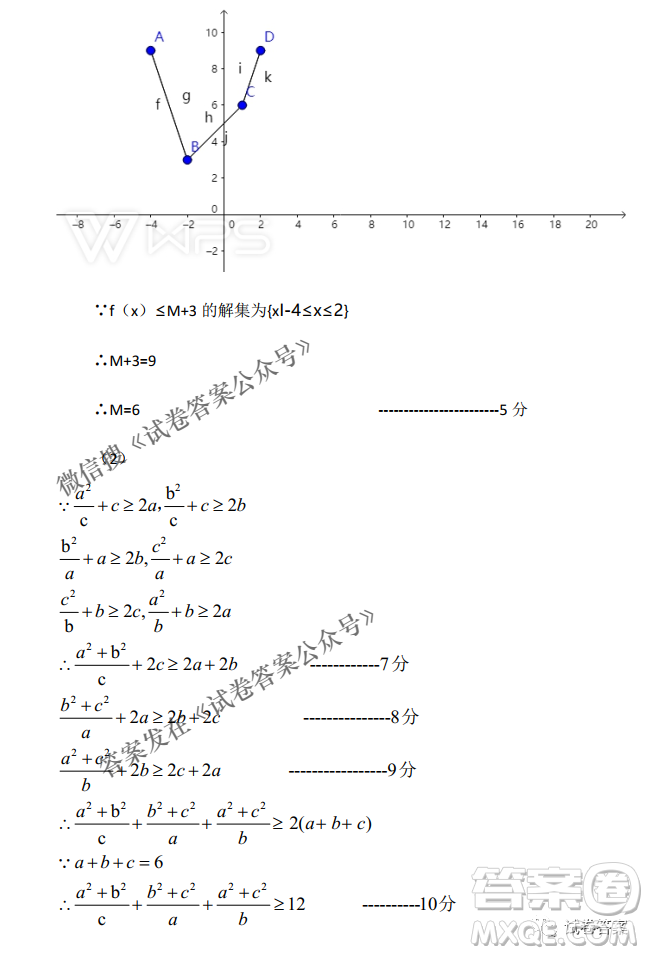 燕博園2021屆高三年級綜合能力測試一文科數(shù)學(xué)試題及答案