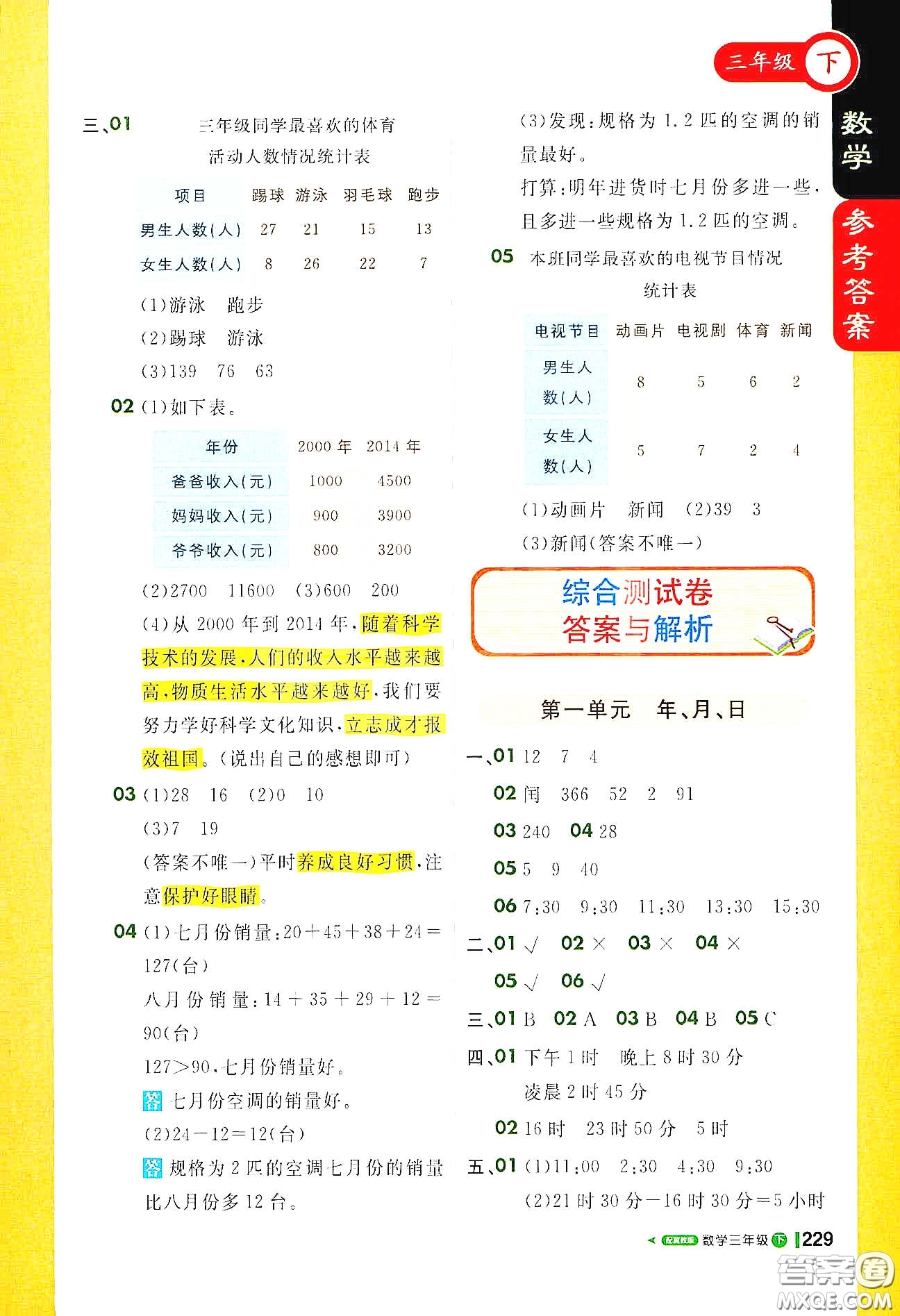 北京教育出版社2021年1+1輕巧奪冠課堂直播三年級數(shù)學(xué)下冊冀教版答案