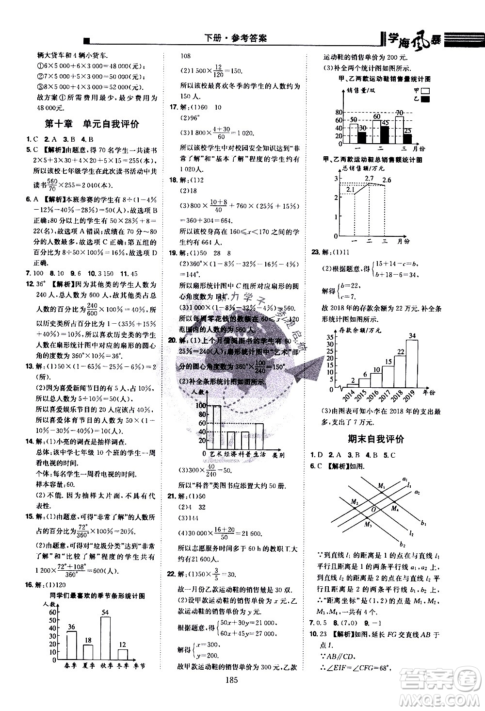 江西美術(shù)出版社2021學(xué)海風(fēng)暴數(shù)學(xué)七年級(jí)下冊(cè)RJ人教版答案