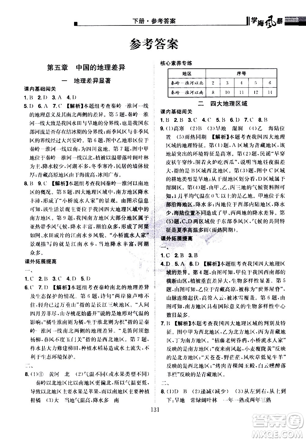 江西美術(shù)出版社2021學(xué)海風(fēng)暴地理八年級(jí)下冊(cè)RJ人教版答案