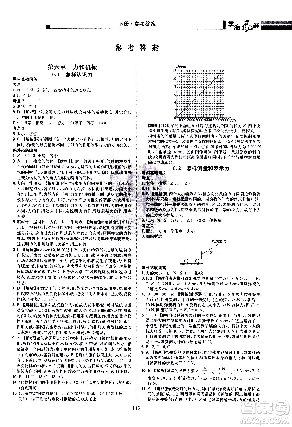 江西美術(shù)出版社2021學(xué)海風(fēng)暴物理八年級(jí)下冊HY滬粵版答案