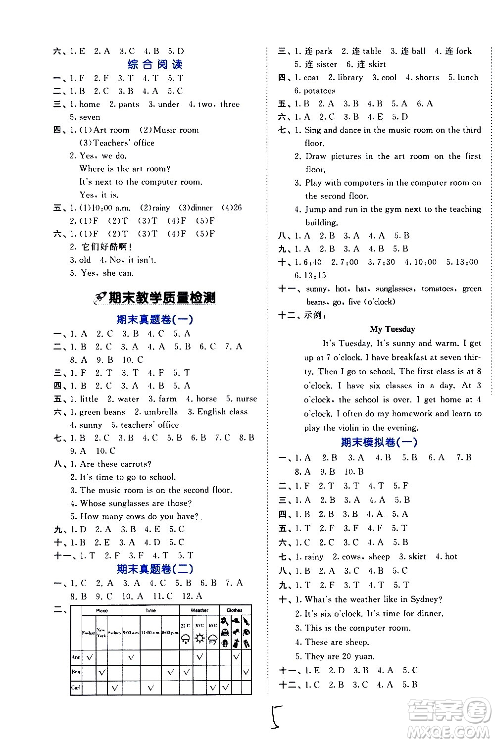 西安出版社2021春季53全優(yōu)卷小學(xué)英語(yǔ)四年級(jí)下冊(cè)RP人教版答案