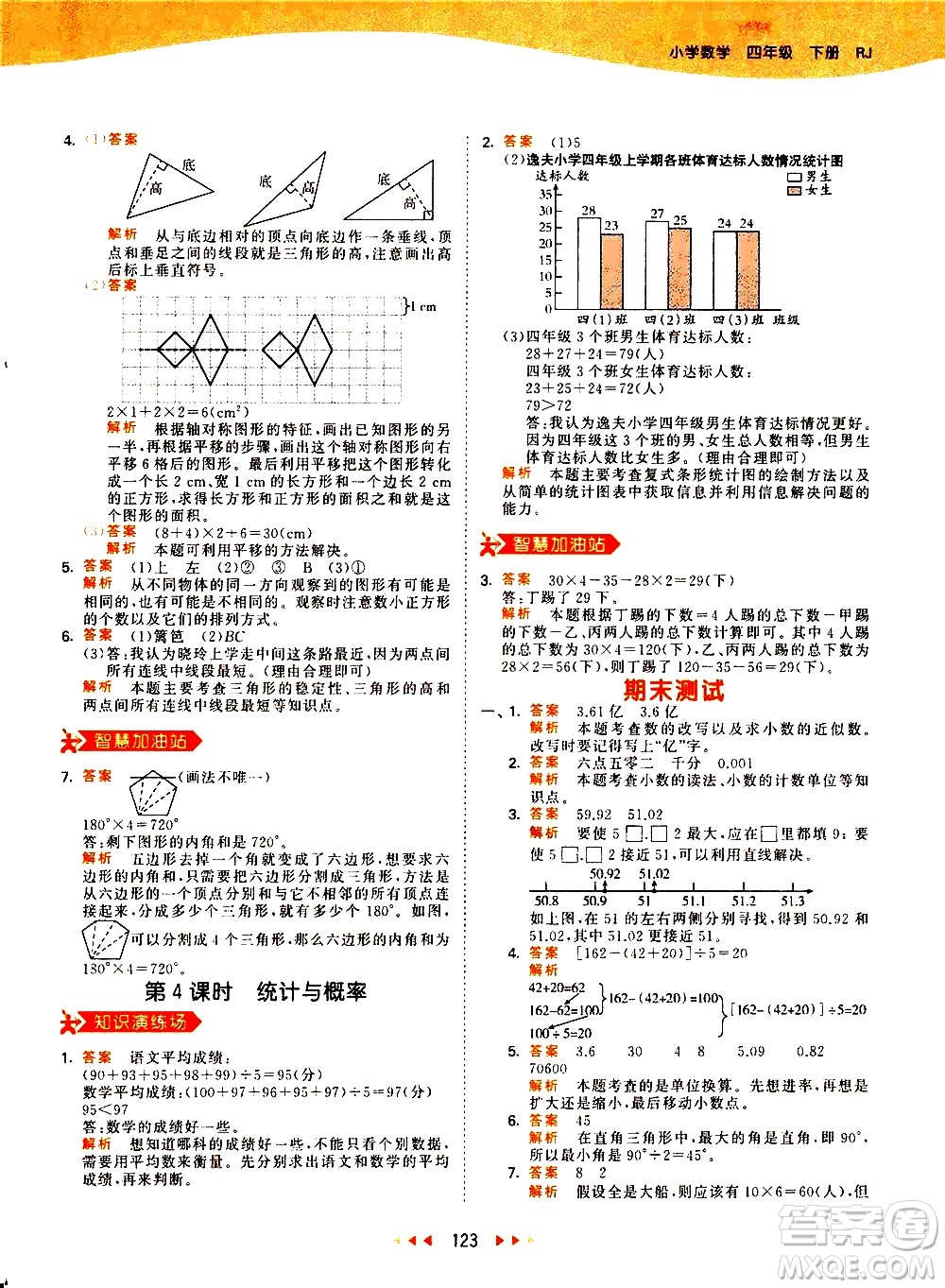 教育科學(xué)出版社2021春季53天天練小學(xué)數(shù)學(xué)四年級(jí)下冊(cè)RJ人教版答案