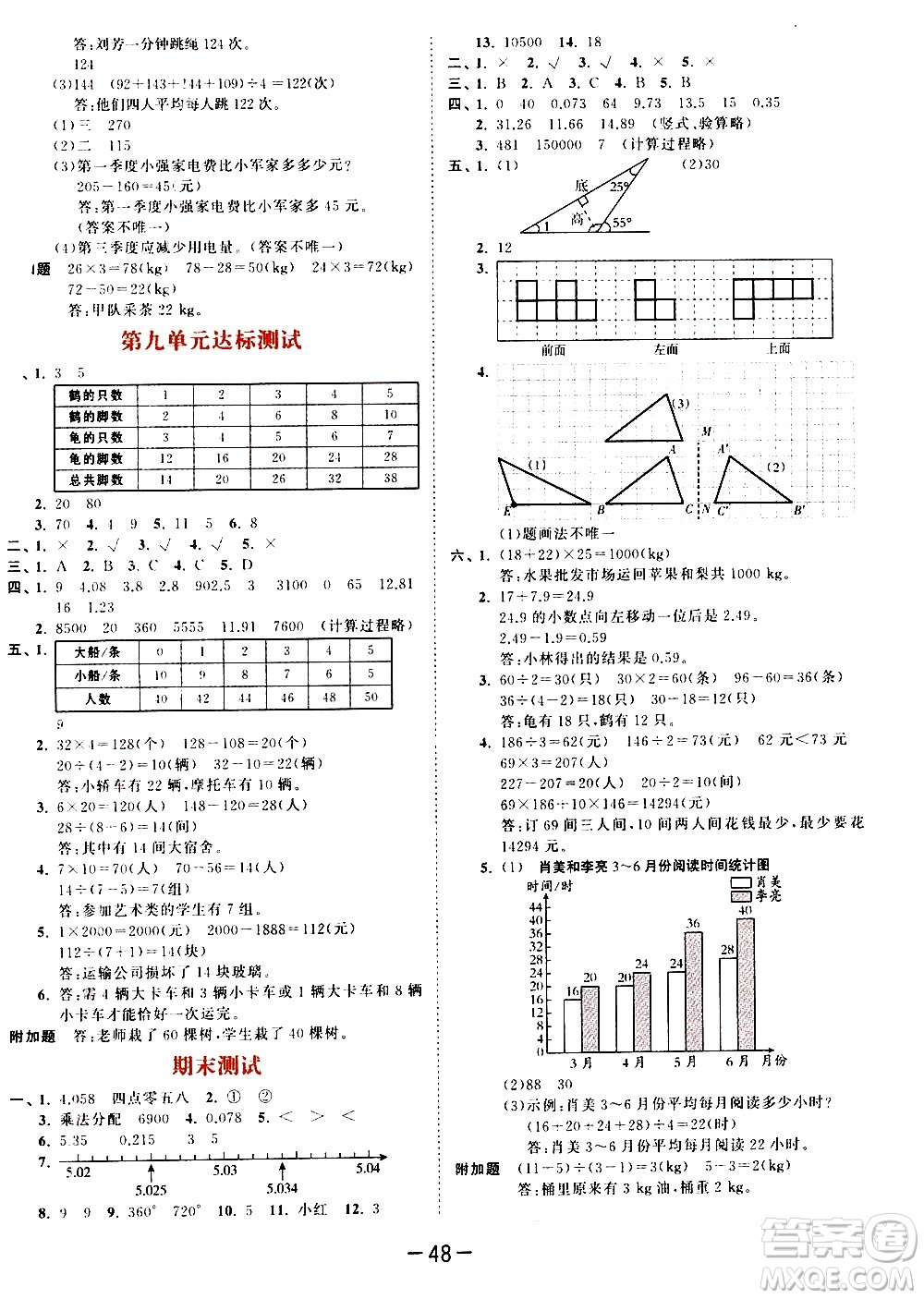 教育科學(xué)出版社2021春季53天天練測評卷小學(xué)數(shù)學(xué)四年級下冊RJ人教版答案