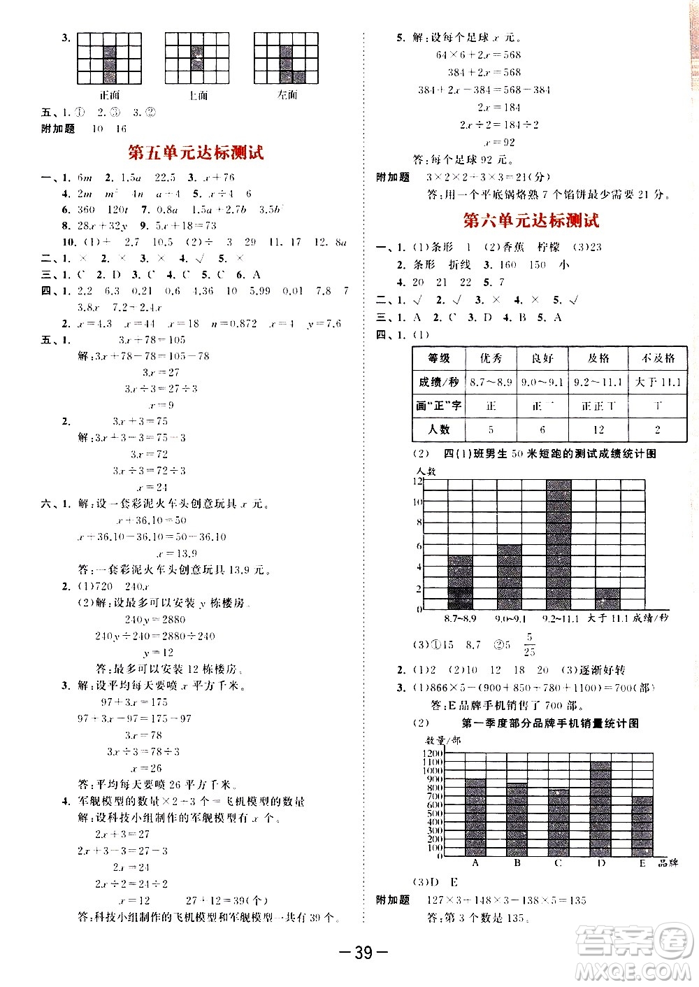 教育科學(xué)出版社2021春季53天天練測評卷小學(xué)數(shù)學(xué)四年級下冊BSD北師大版答案